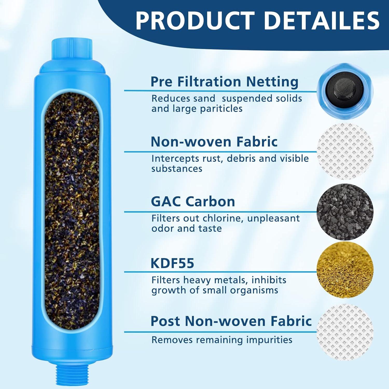 Paquete de 2 filtros de agua Beckacher para RV - KDF y GAC