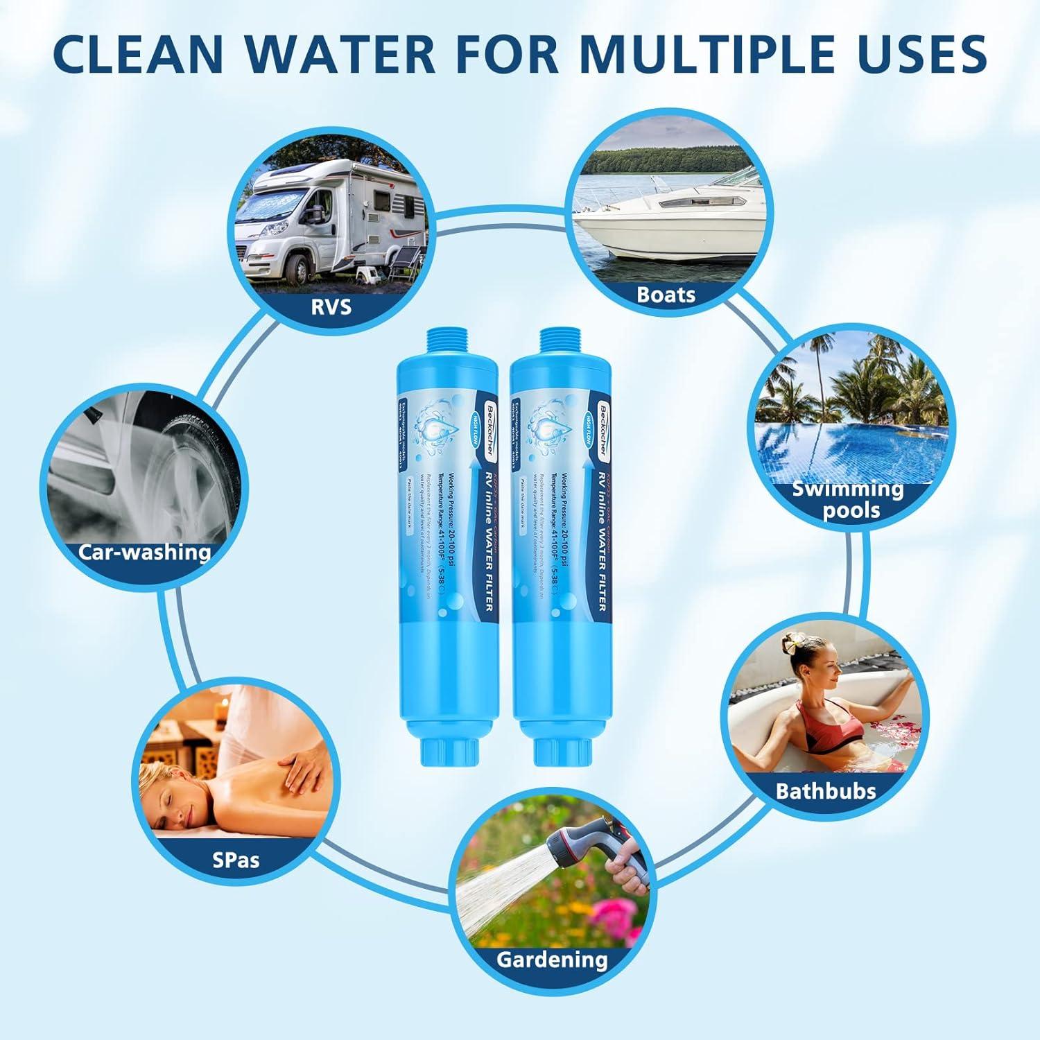 Paquete de 2 filtros de agua Beckacher para RV - KDF y GAC