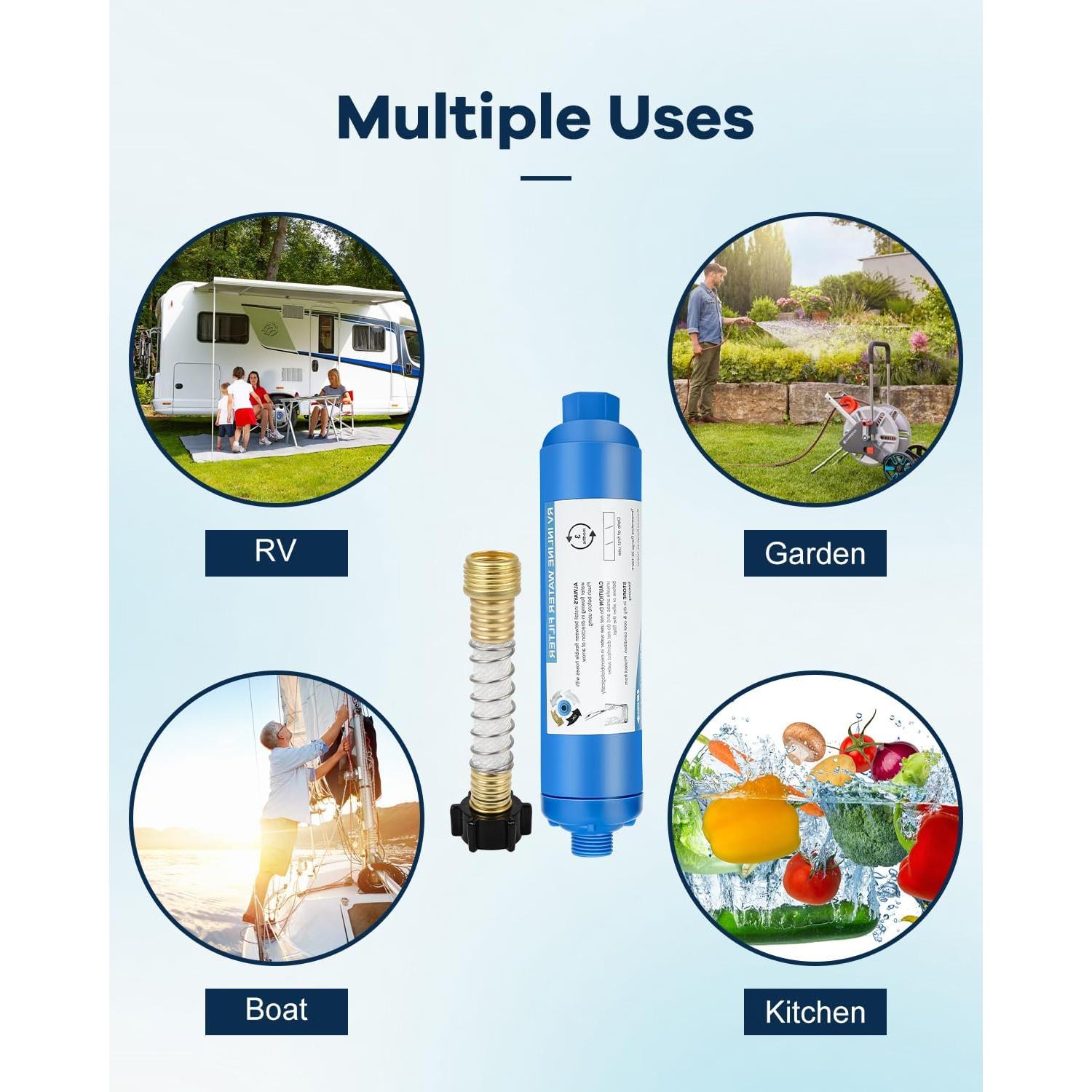 Filtro de Agua para RV FAHKNS - Paquete de 2, 4000 L, Reduce Cloro