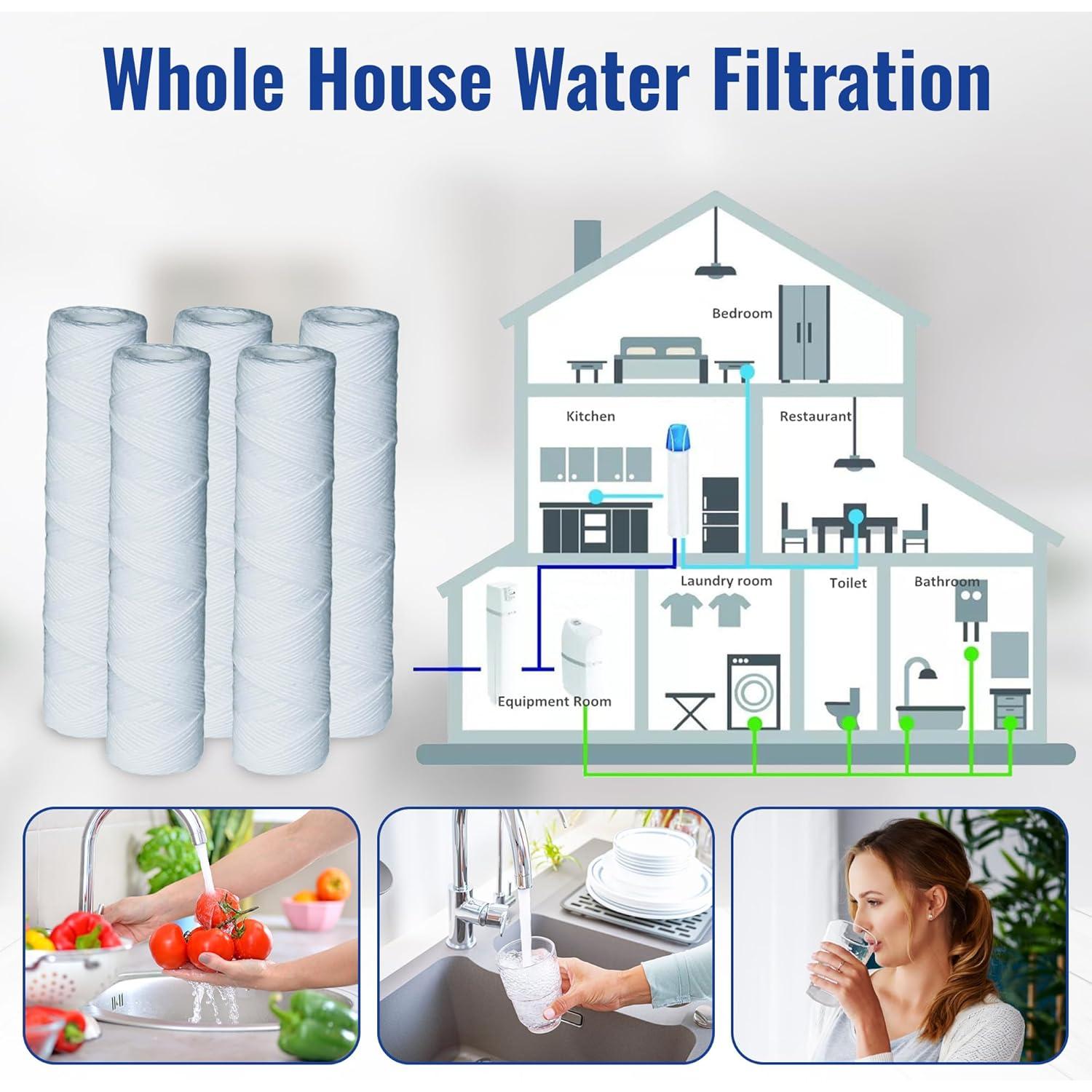 Cartuchos de Filtro de Agua CFS 5 Unidades 25.4x6.35cm Sedimento