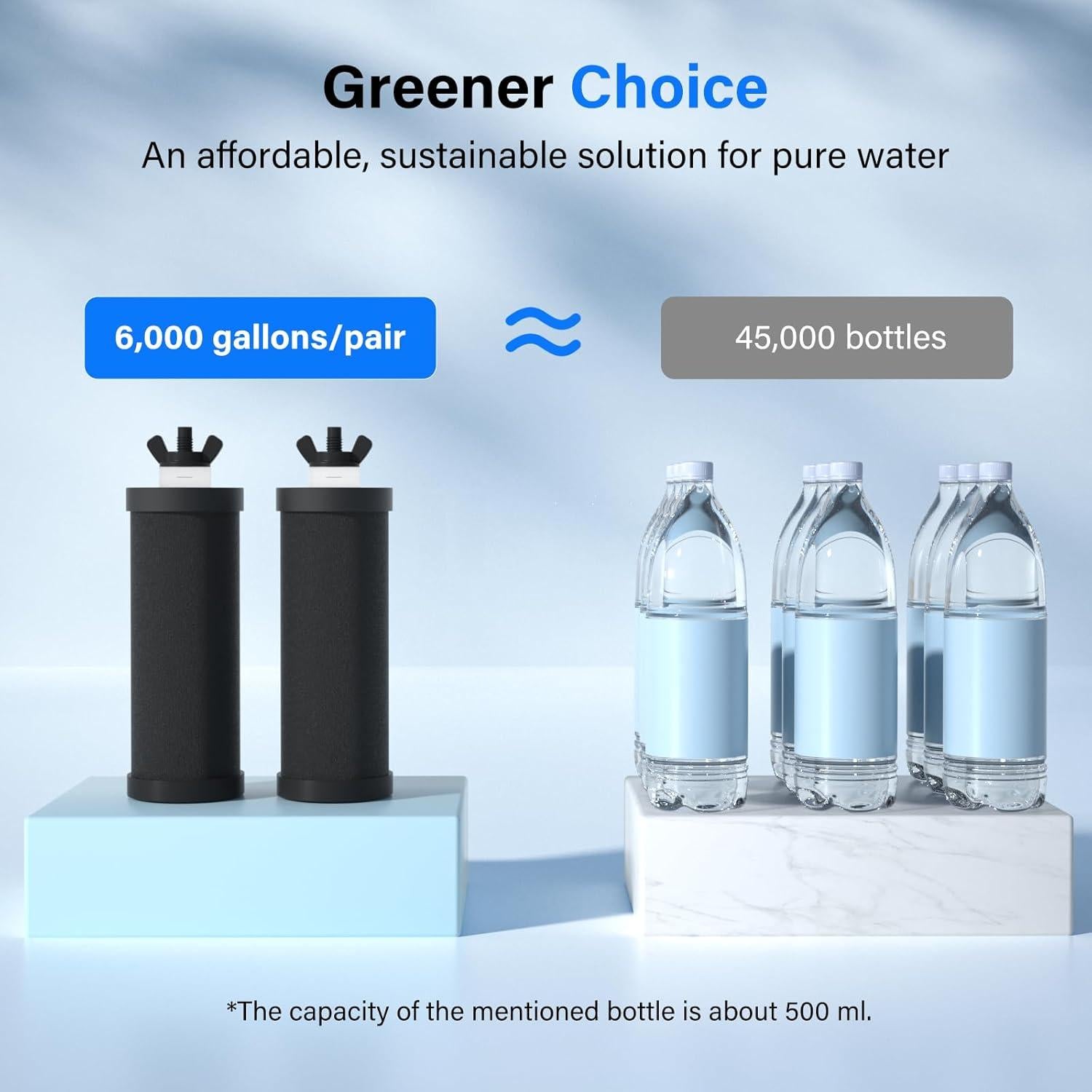 Filtros de Agua Purewell PF-3 Negro 3 Etapas Paquete de 2