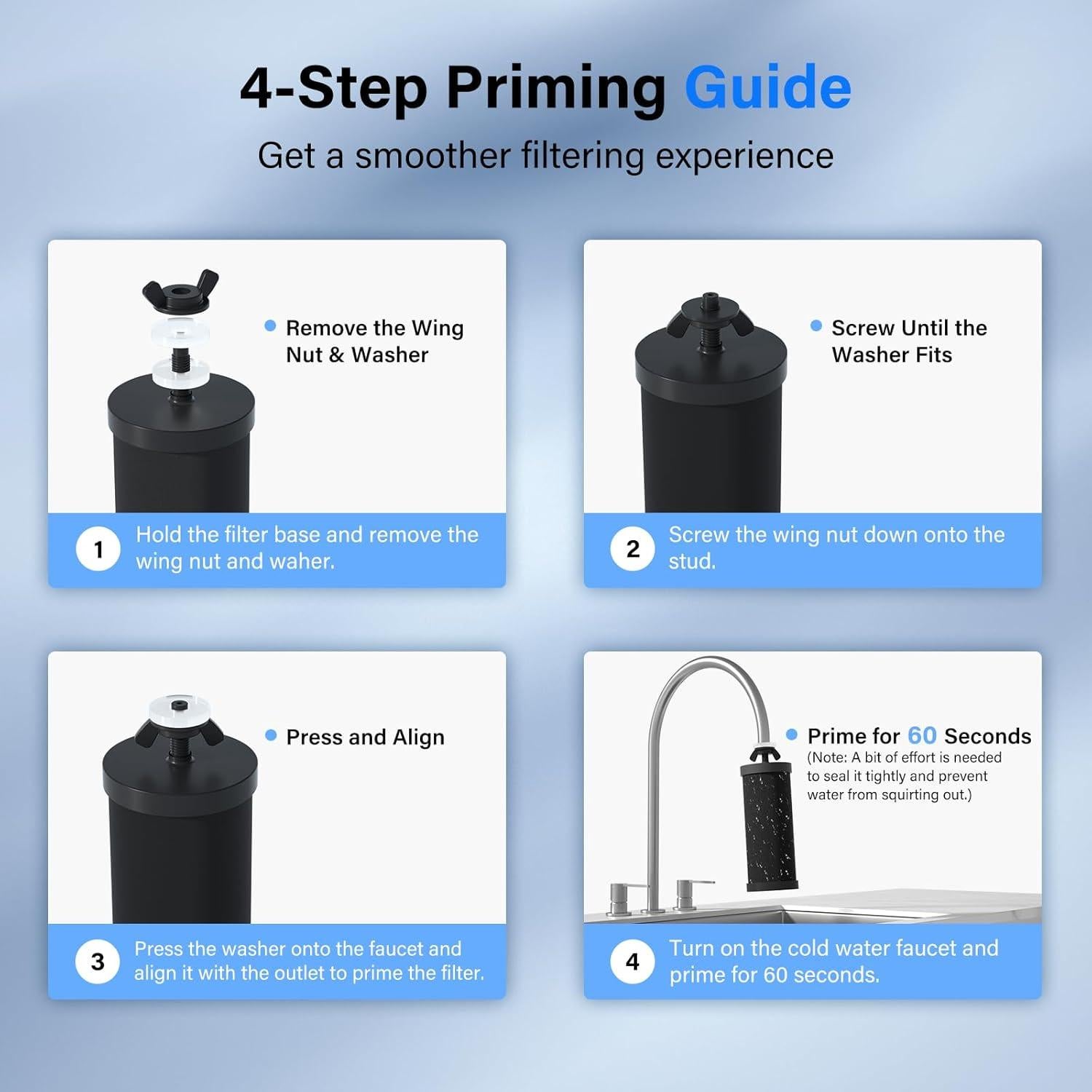 Filtros de Agua Purewell PF-3 Negro 3 Etapas Paquete de 2