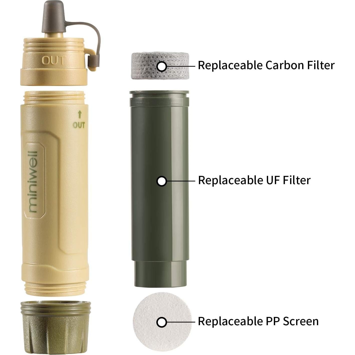 Filtro de Agua Miniwell L605B Portátil para Camping y Emergencias