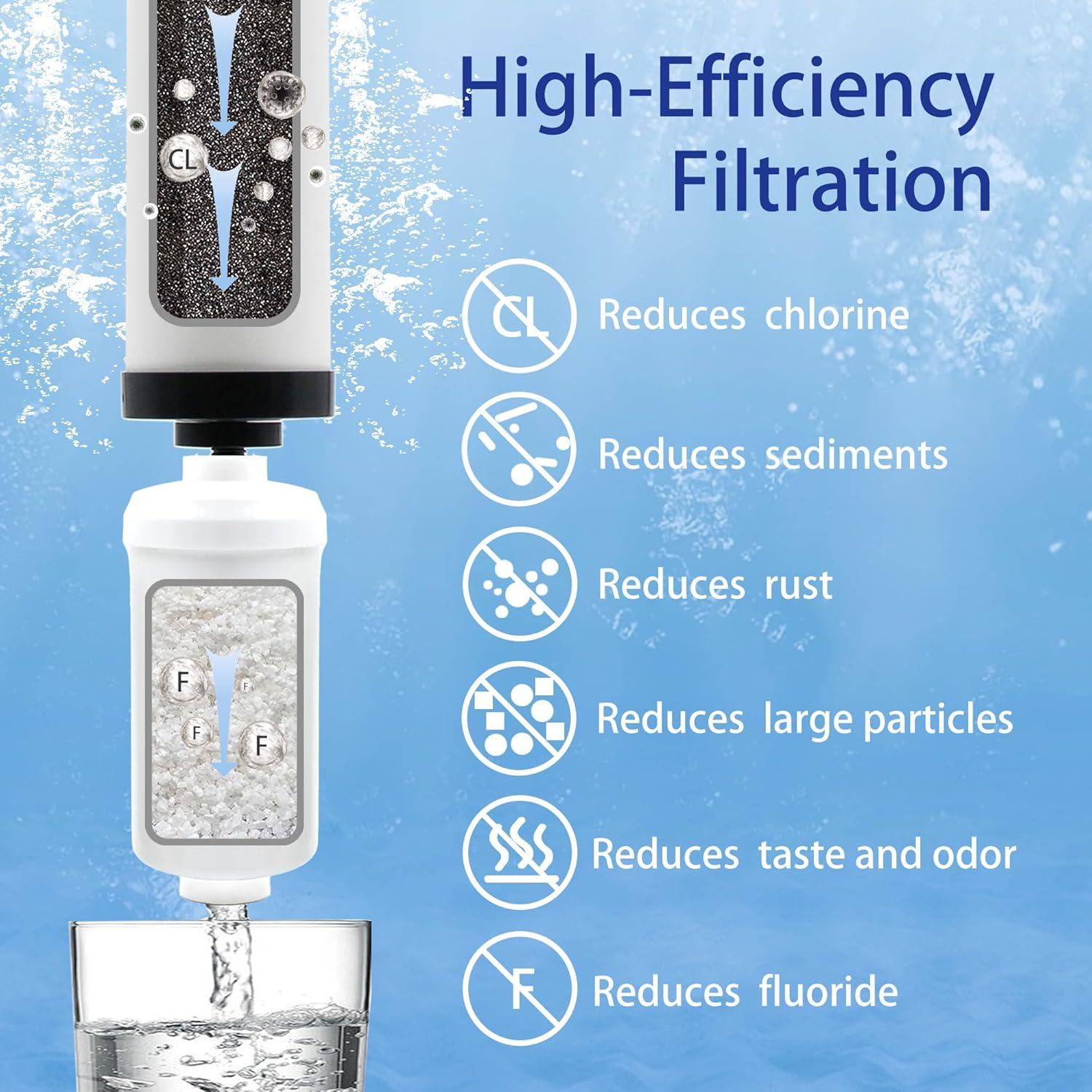 Juego de Filtros de Agua Cerámicos Renami RC-BWF+WWF-2, 4 Unidades