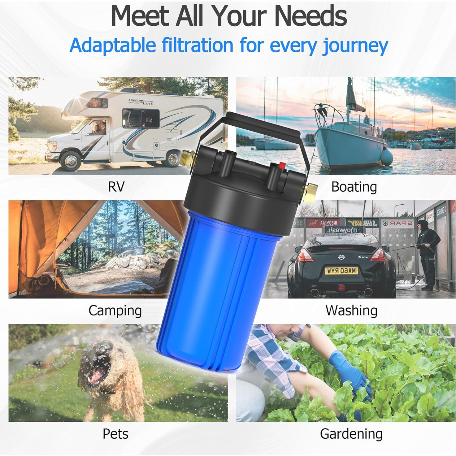 Filtro de Agua MewMore HHB10 para RVs y Barcos 0.2 Micrones