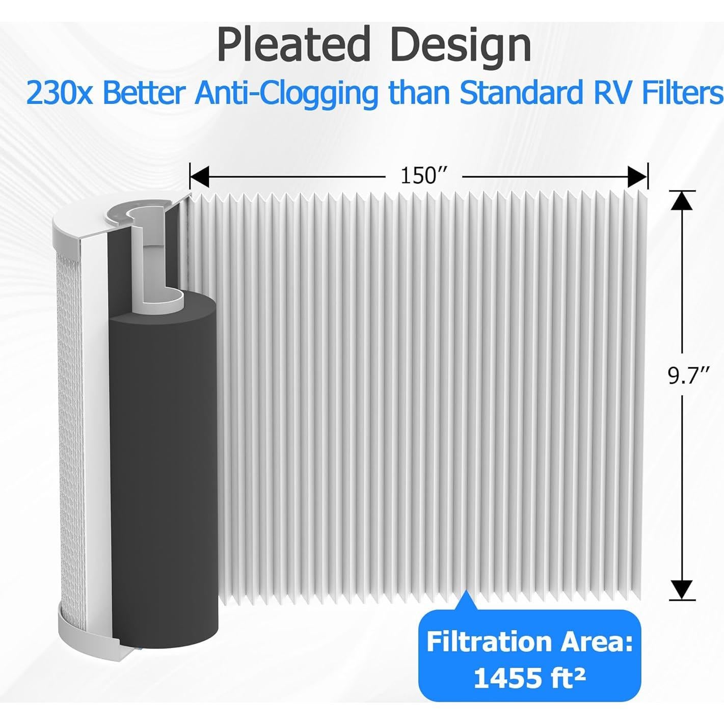 Filtro de Agua MewMore HHB10 para RVs y Barcos 0.2 Micrones