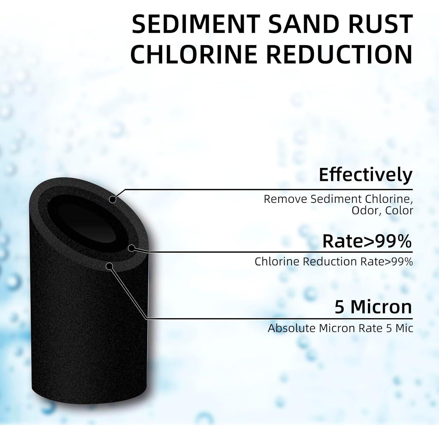 Filtro de Agua Doble para RV Filterelated RV-HLD 24.89x13.97cm