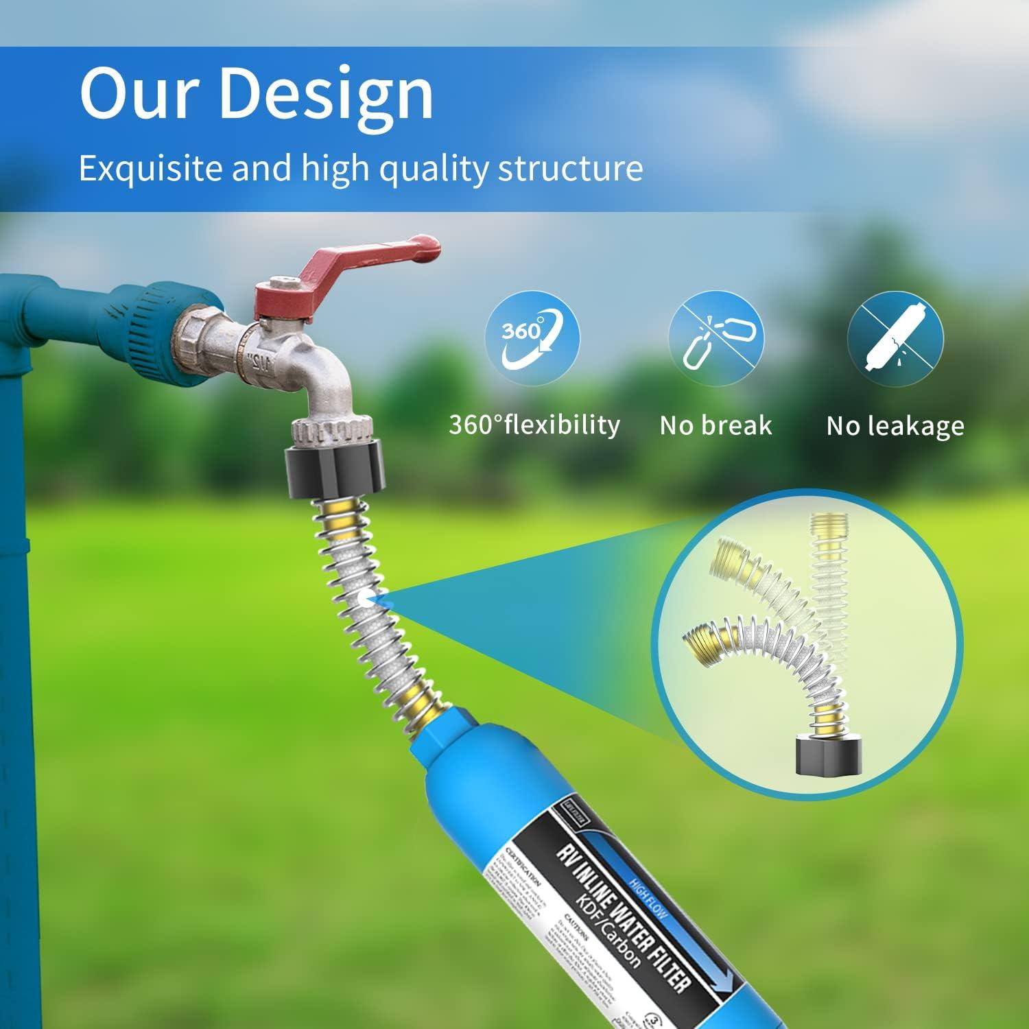 Filtro de Agua Inline Lifefilter para RV, Paquete de 2, NSF