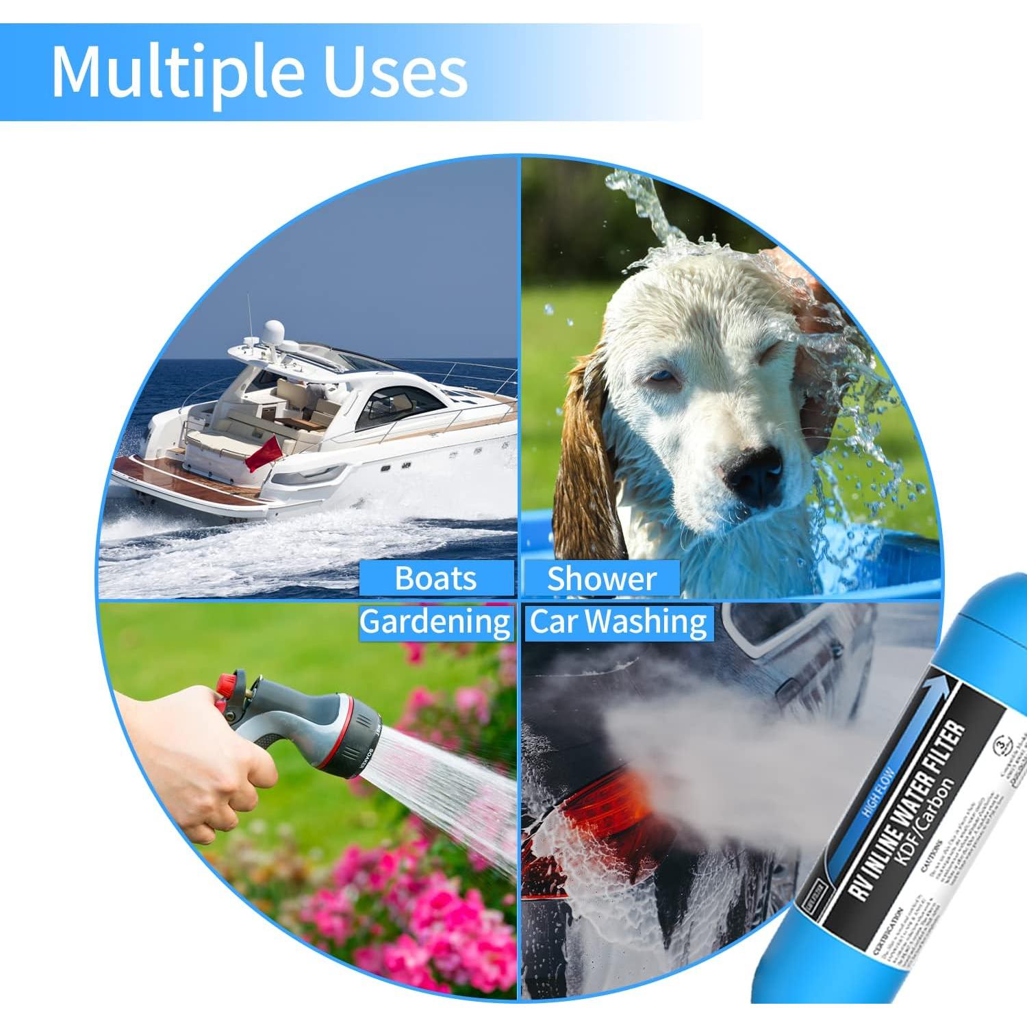 Filtro de Agua Inline Lifefilter para RV, Paquete de 2, NSF