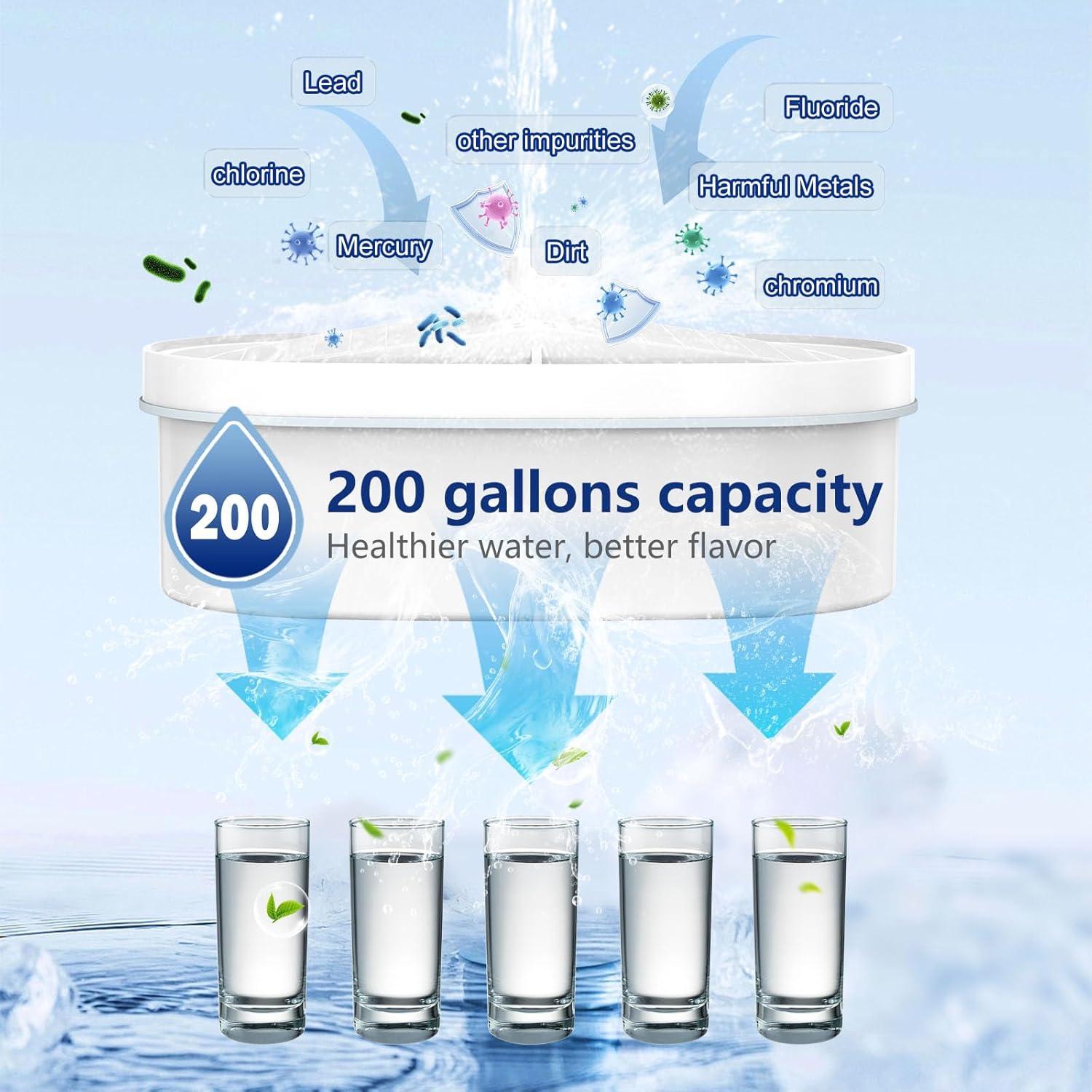 Filtro de Agua Waterdrop WD-PF-01A Plus - Paquete de 3