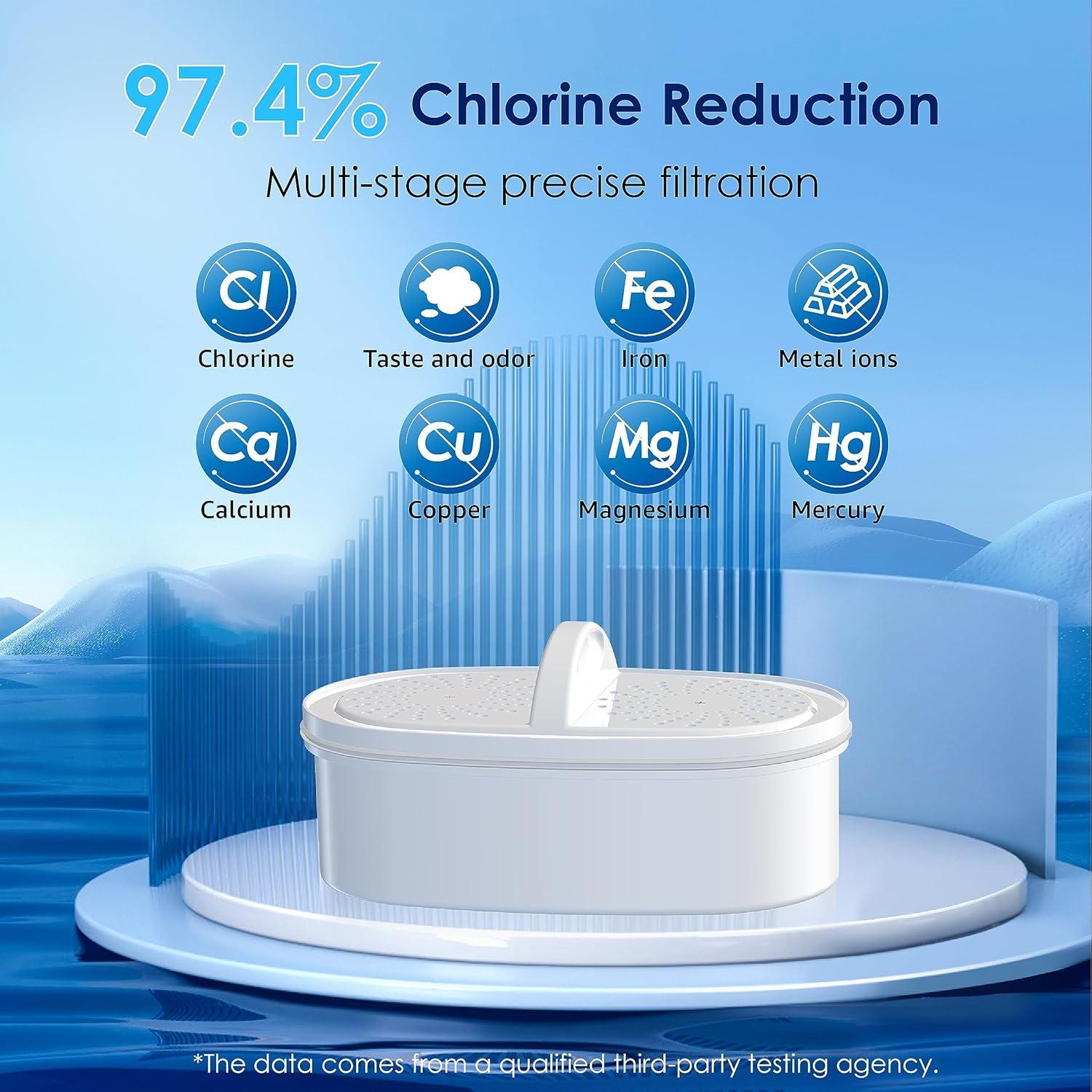 Jarra de Filtro de Agua Waterdrop 10 Tazas, 757 Litros, Blanca