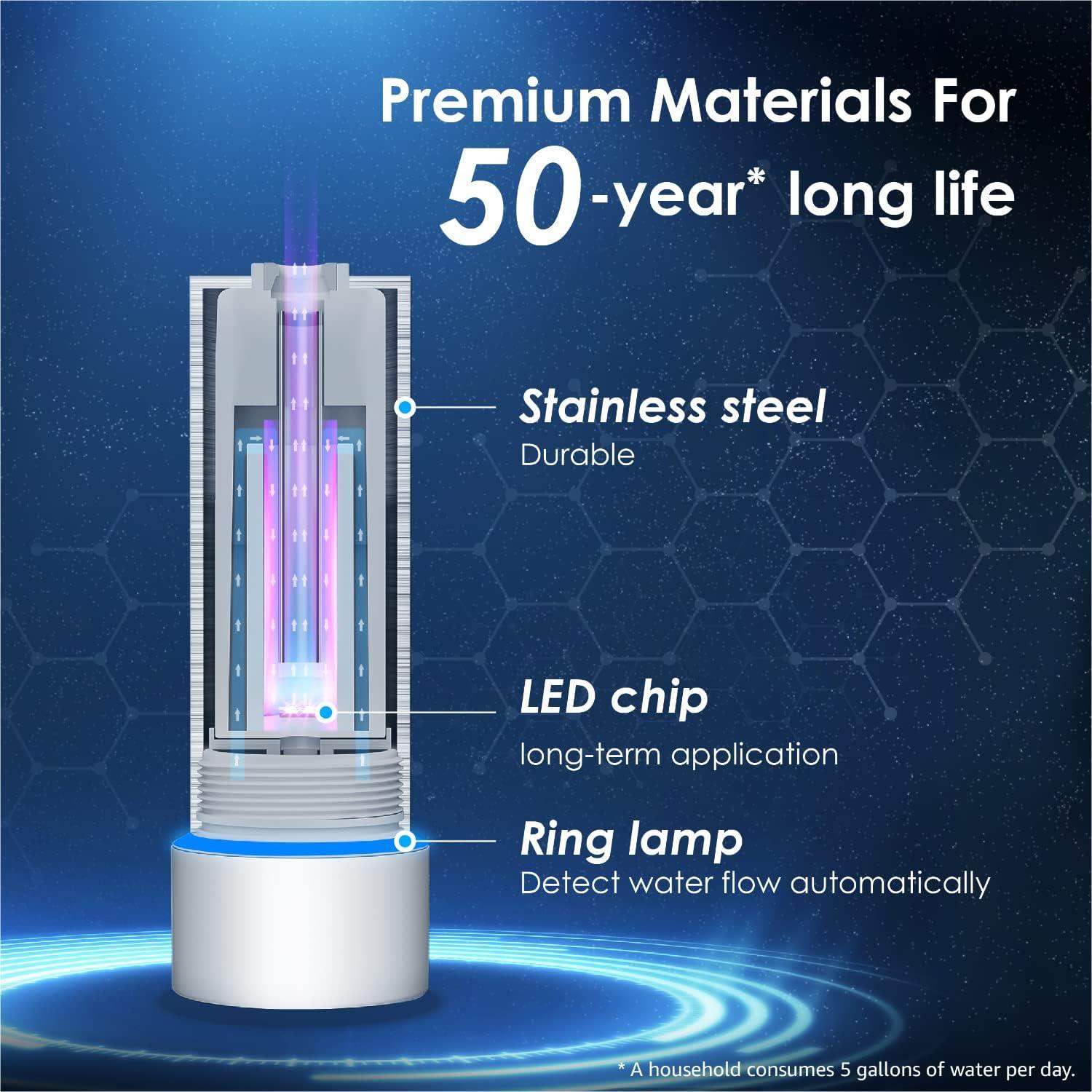 Filtro de Agua Waterdrop RV2 y UVS01 con Certificación NSF