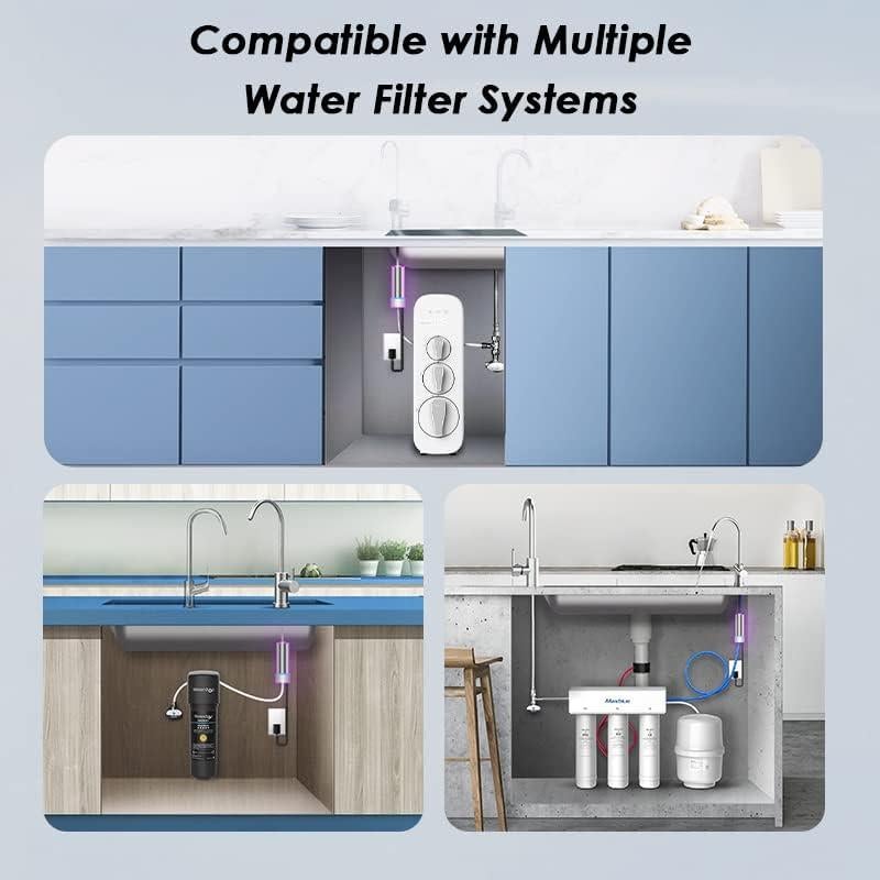 Filtro de Agua Waterdrop RV2 y UVS01 con Certificación NSF