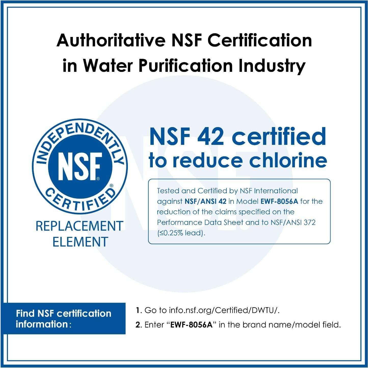 Filtro de Agua Waterdrop RV2 y UVS01 con Certificación NSF