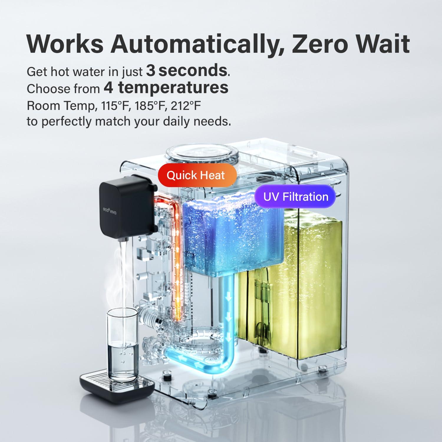 Purificador de Agua de Ósmosis Inversa Ecoviva MATE4 7 Etapas