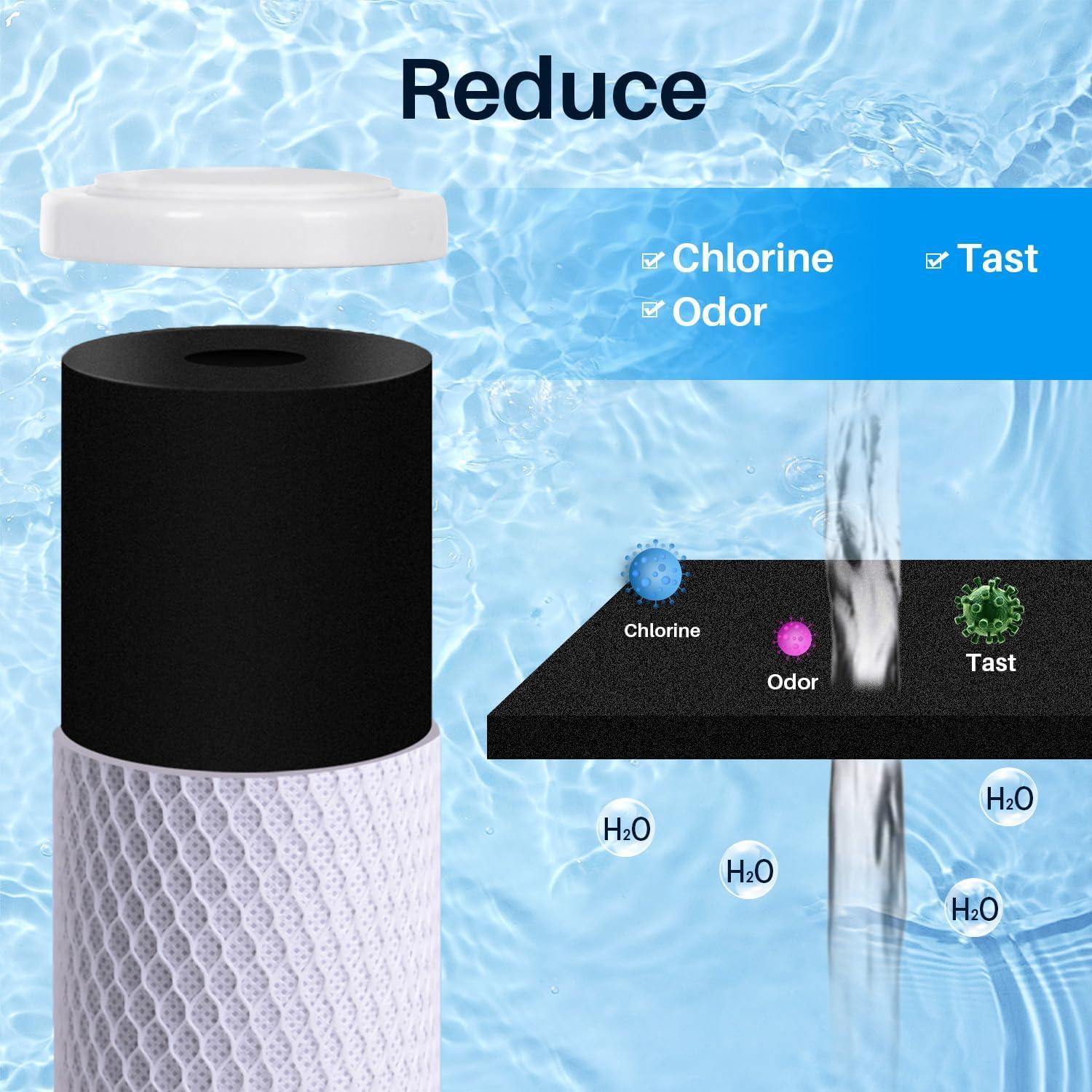 Cartuchos de Filtro de Agua CFS - Paquete de 4 - Carbono Activado