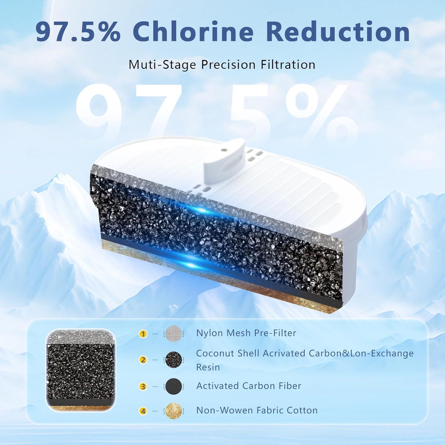 Paquete de 4 filtros de agua Fenxixdy WD-PF-01A Plus