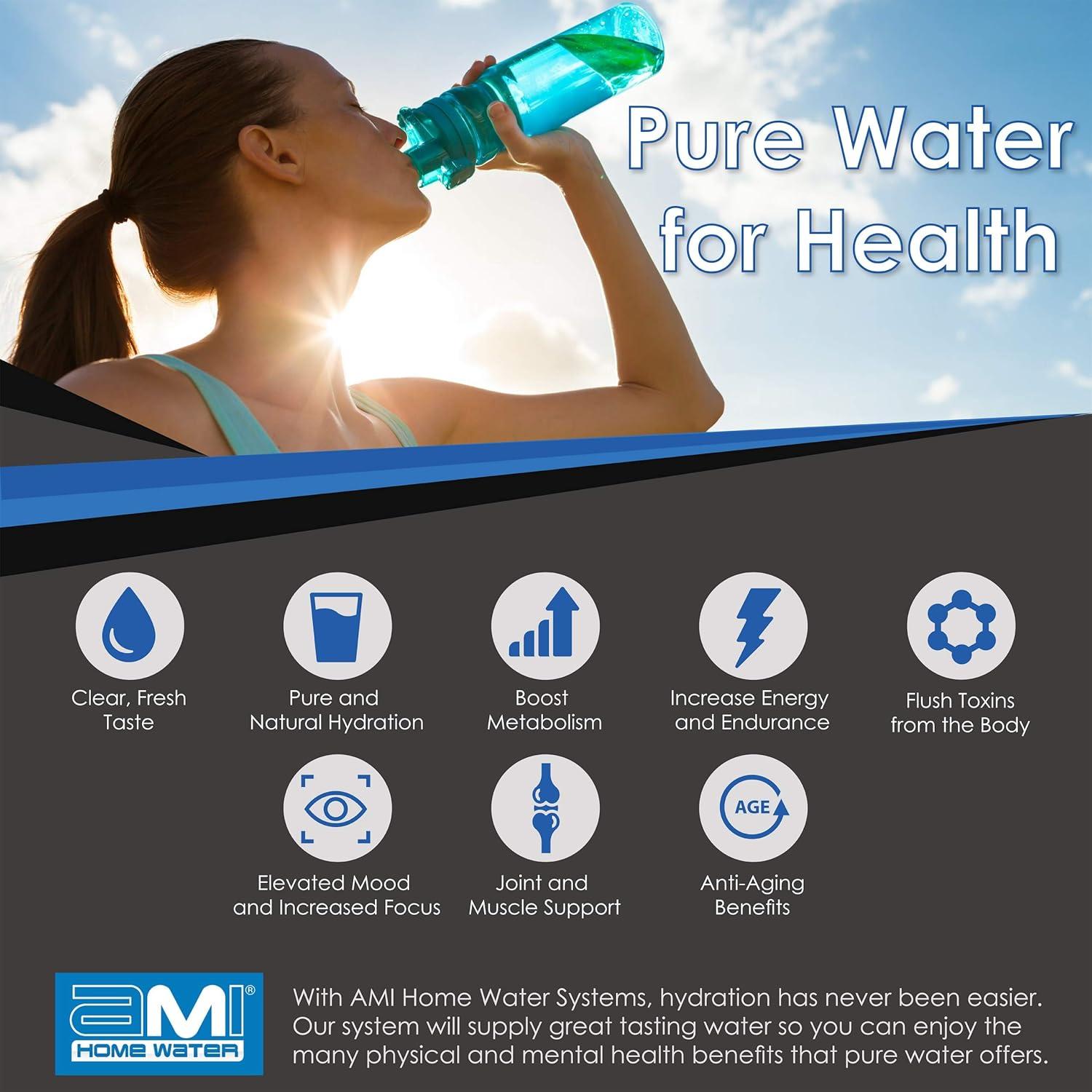 Membrana de Ósmosis Inversa 100 GPD Applied Membranes