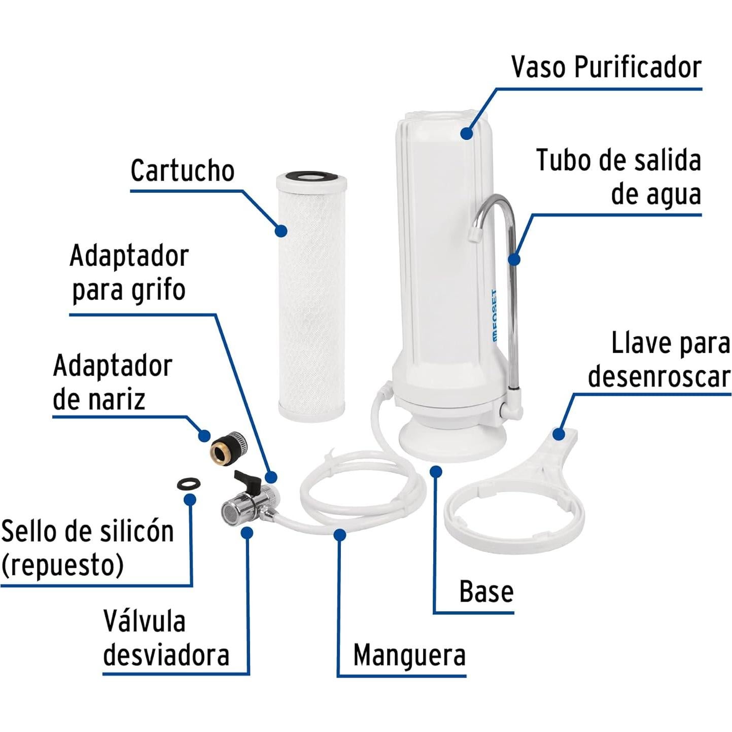 Water Purifier, Step 2