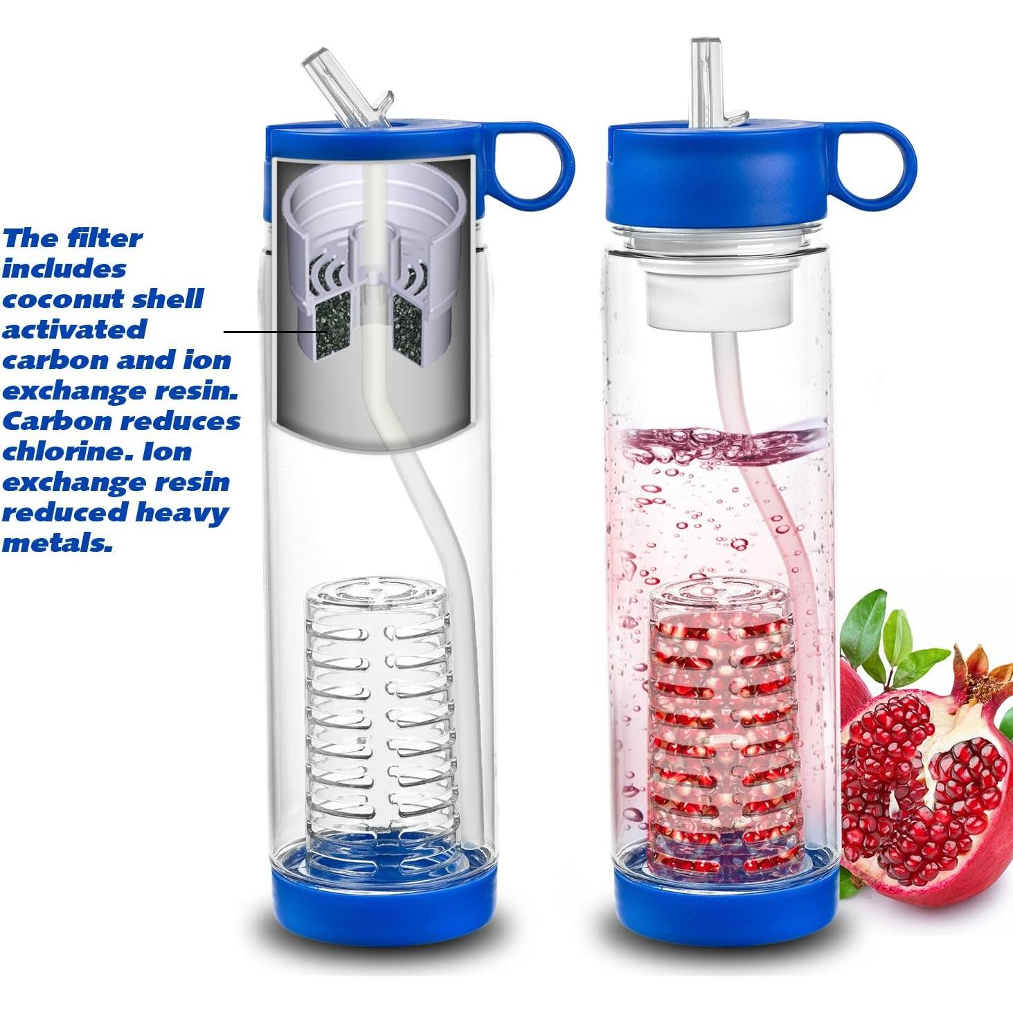 Botella de Agua Filtrada Basily con Infusor de Frutas 1L