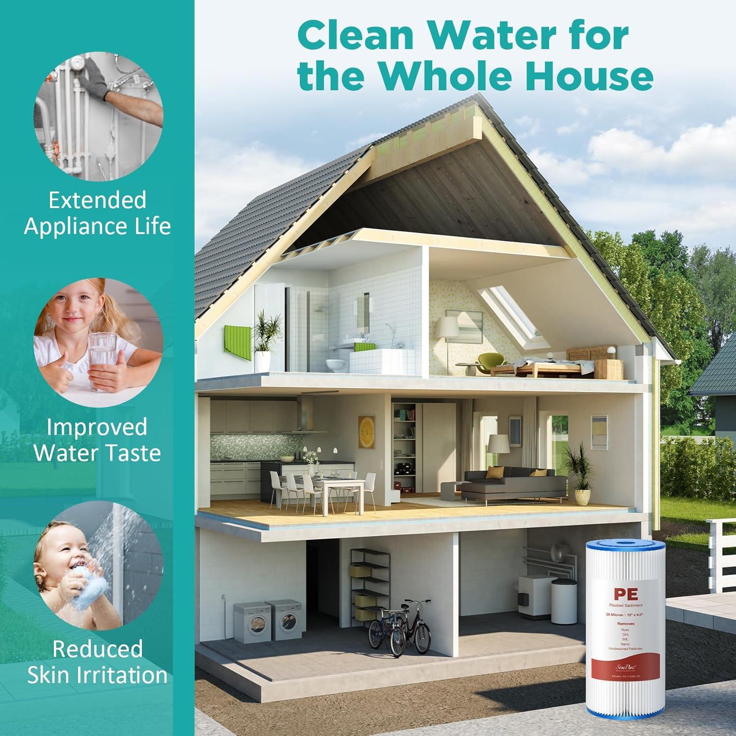 Filtro de Agua Plisado SimPure 10" x 4.5" 20 Micrones - Paquete de 4