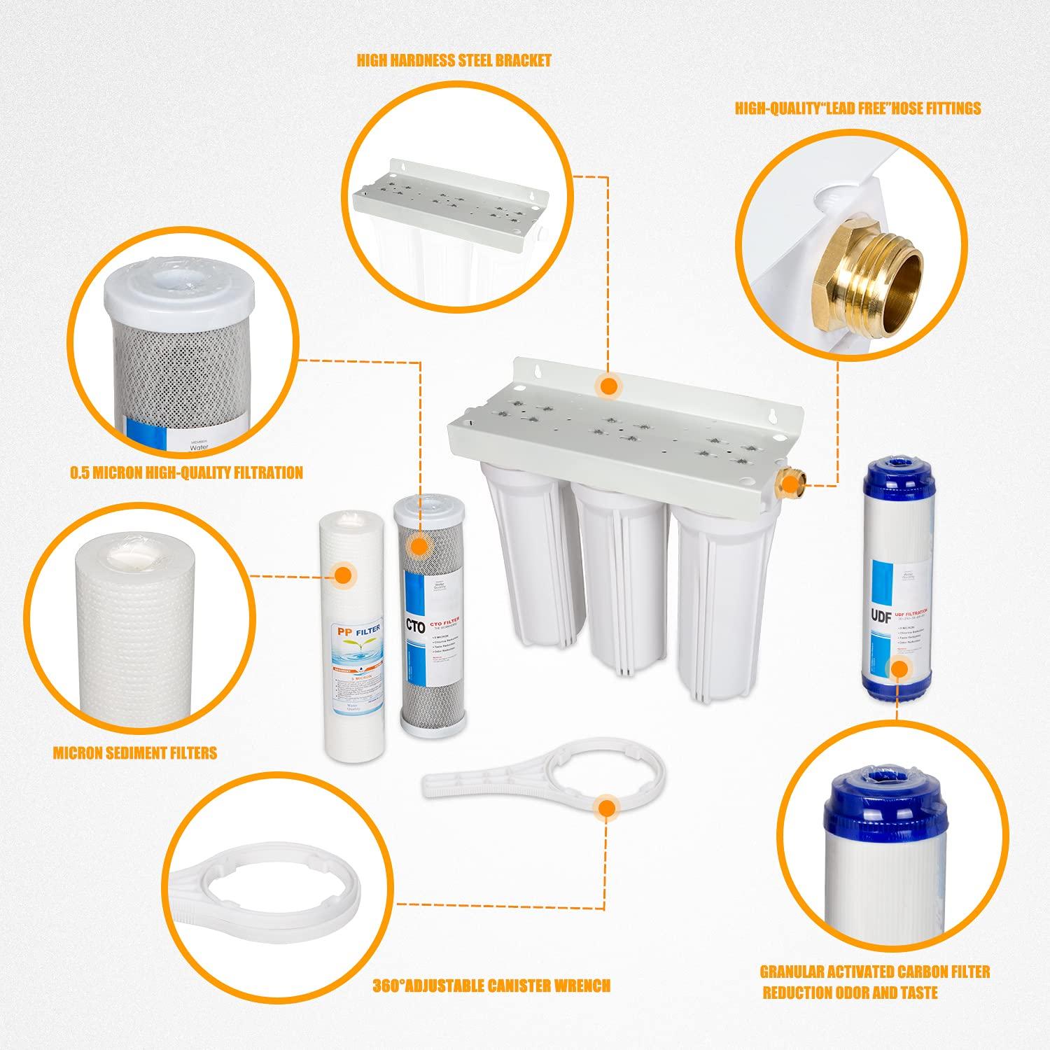 Sistema de Filtro de Agua RANSOTO 3 Etapas para RV y Barcos