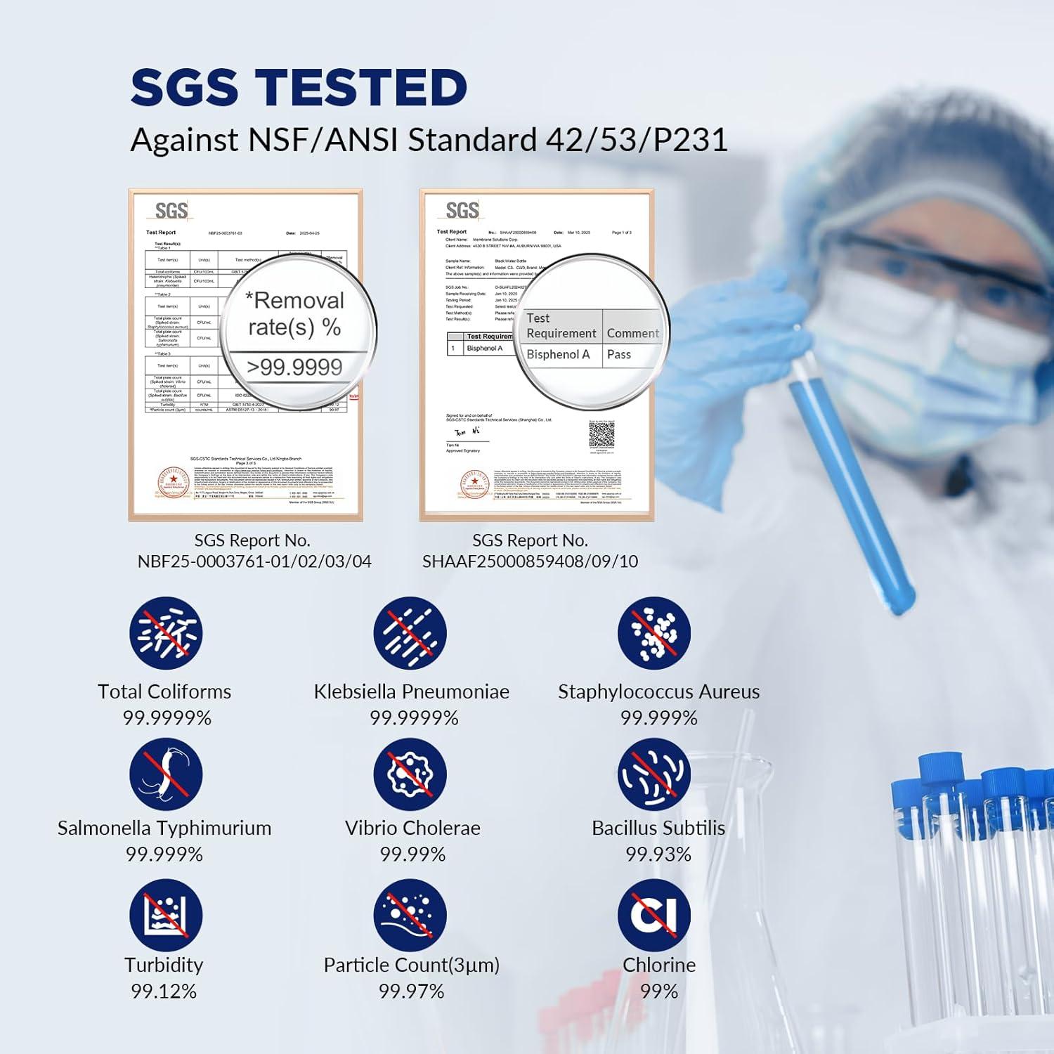Botella de Agua Filtrada Membrane Solutions 1.06L con Filtros