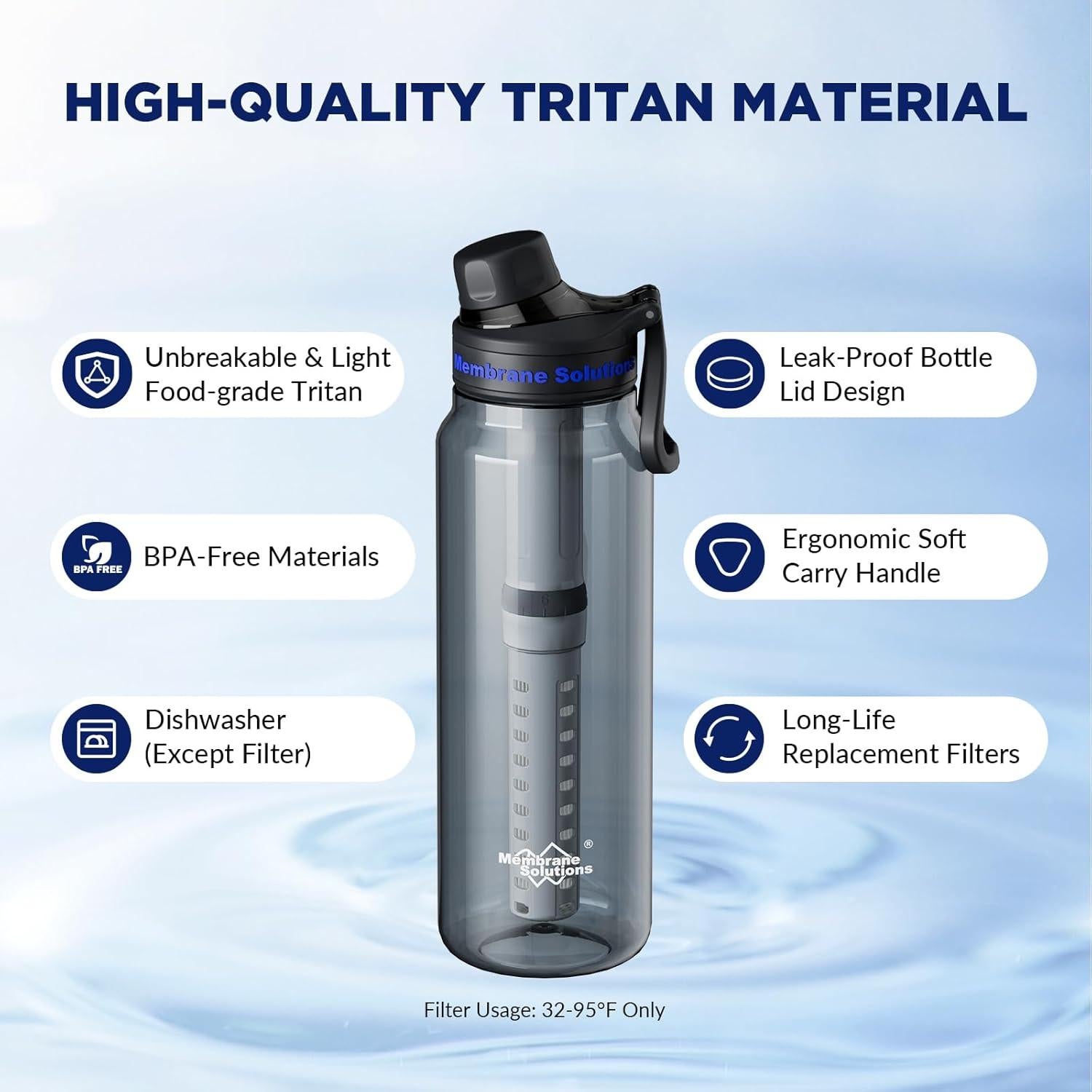 Botella de Agua Filtrada Membrane Solutions 1.06L con Filtros