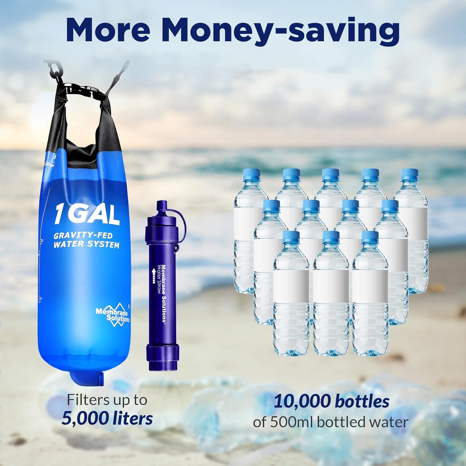 Filtro de Agua por Gravedad 3.8L Membrane Solutions Azul