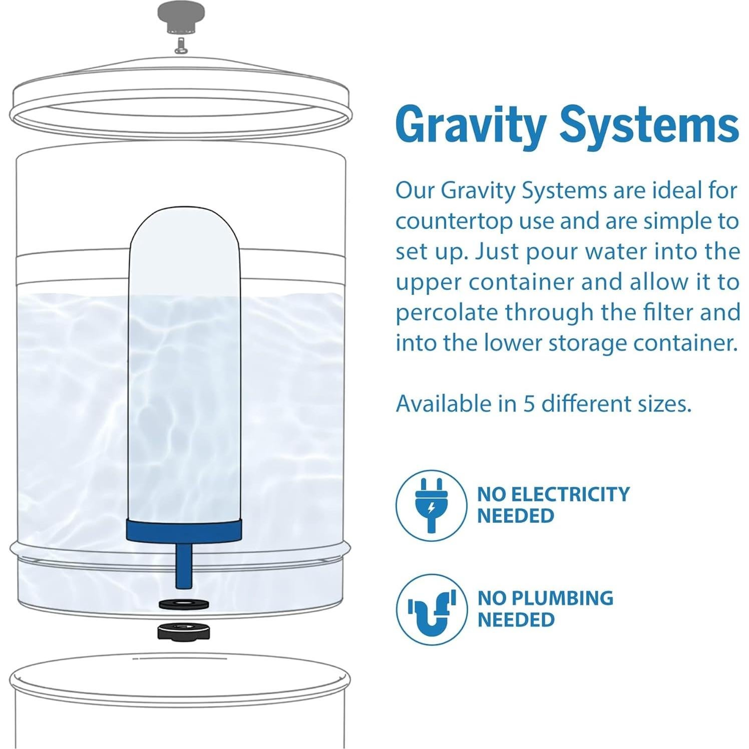 Filtro de Agua ProOne G2.0 de 7 cm - 2 Pack Certificado NSF