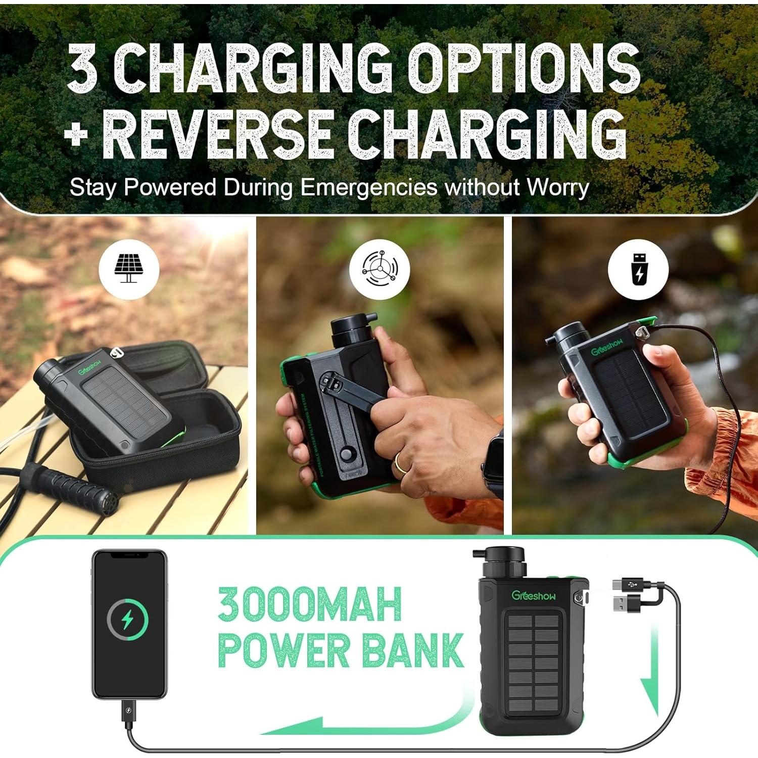 Filtro de Agua Eléctrico Portátil Greeshow GS-2811, 0.01 Micrones