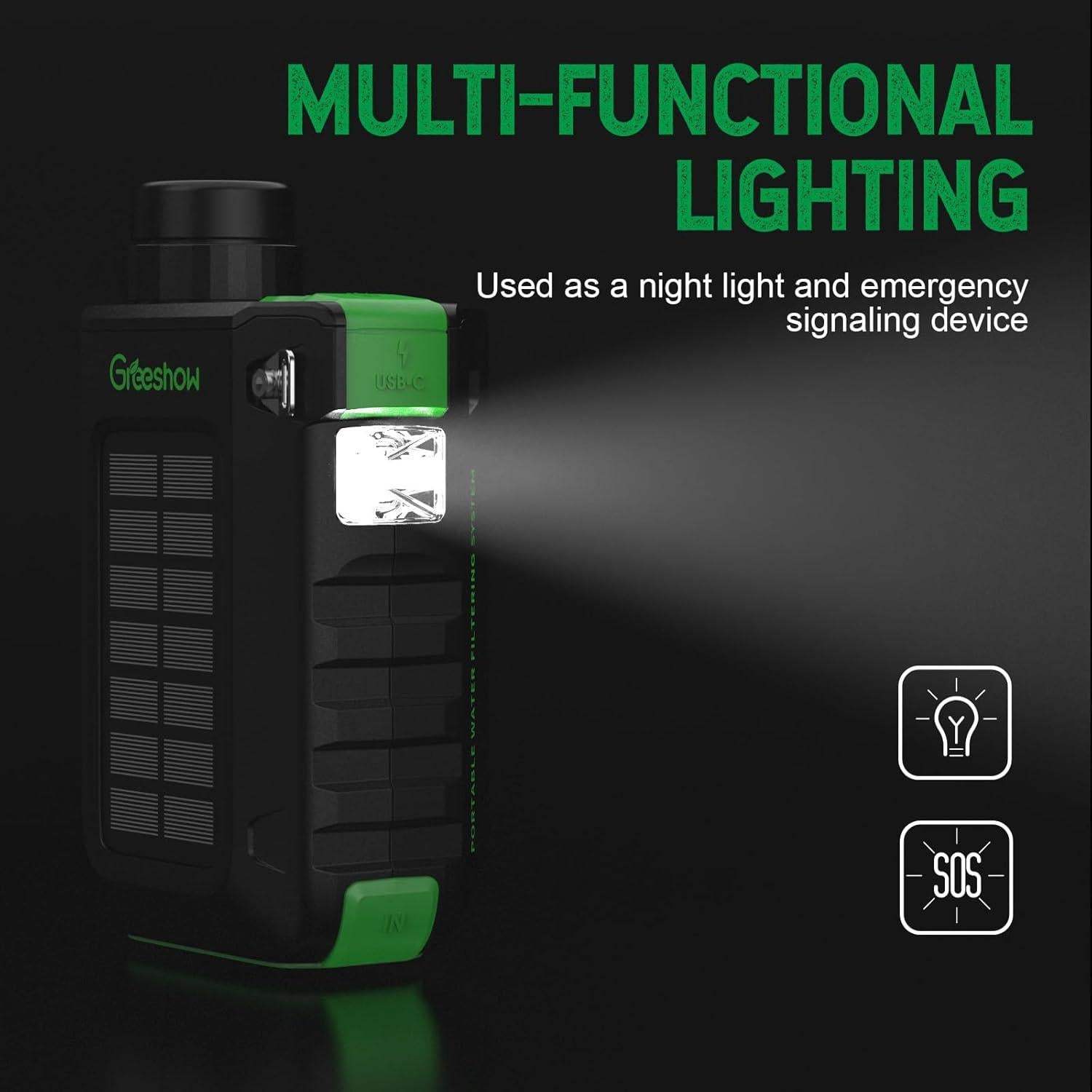 Filtro de Agua Eléctrico Portátil Greeshow GS-2811, 0.01 Micrones