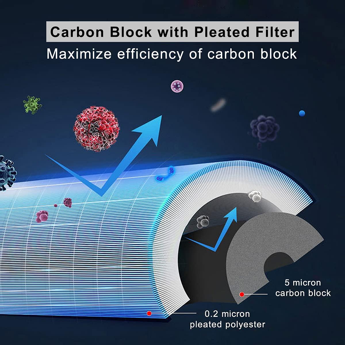 Filtro de Agua RV Hansing HSG-03 5 Etapas 30.3 LPM 12,000-25,000 L