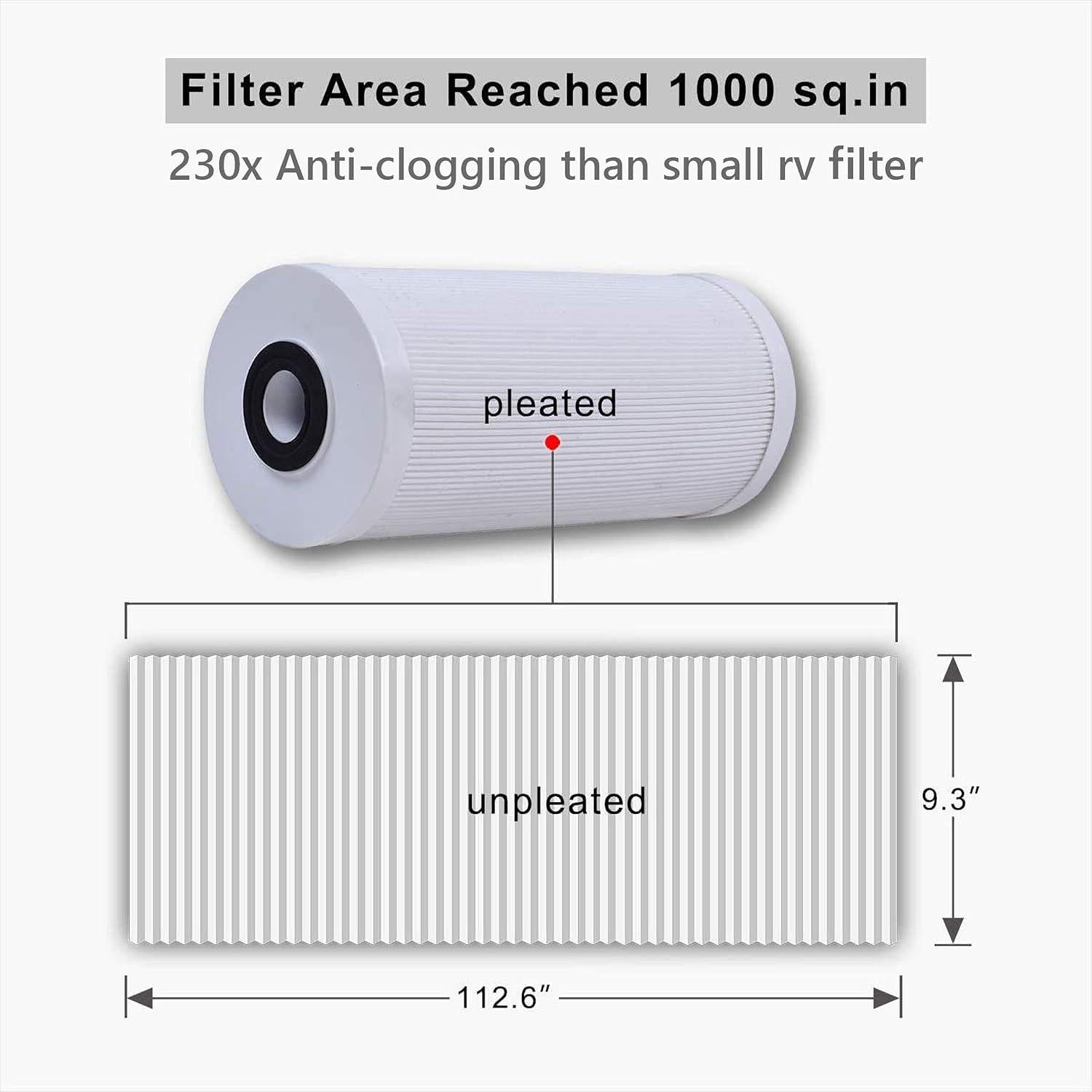 Filtro de Agua RV Hansing HSG-03 5 Etapas 30.3 LPM 12,000-25,000 L