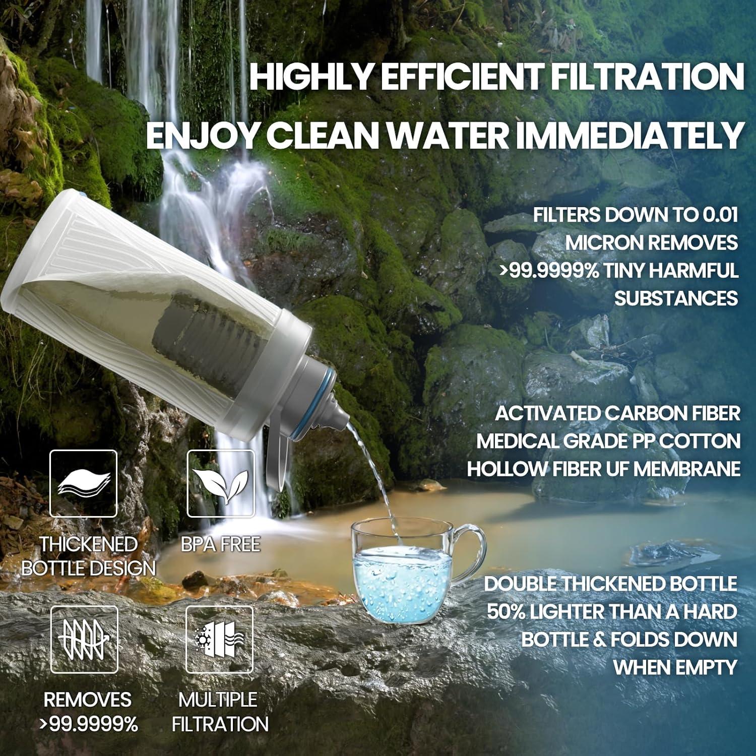 Botella de Agua Plegable Joypur K8801 con Filtro 700ml