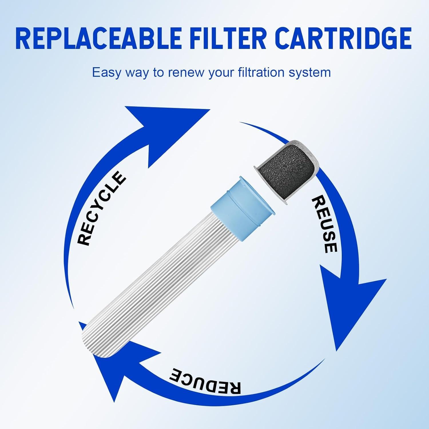 Filtro de Agua Portátil Greeshow GS-28H1, 3 Etapas, 3 Piezas