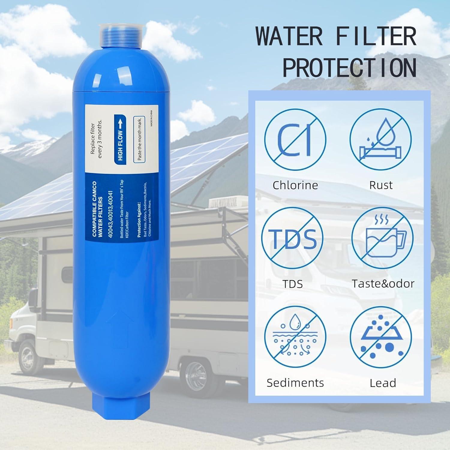 Paquete de 2 Filtros de Agua para RV Wely Pivotalone - 20 Micrones