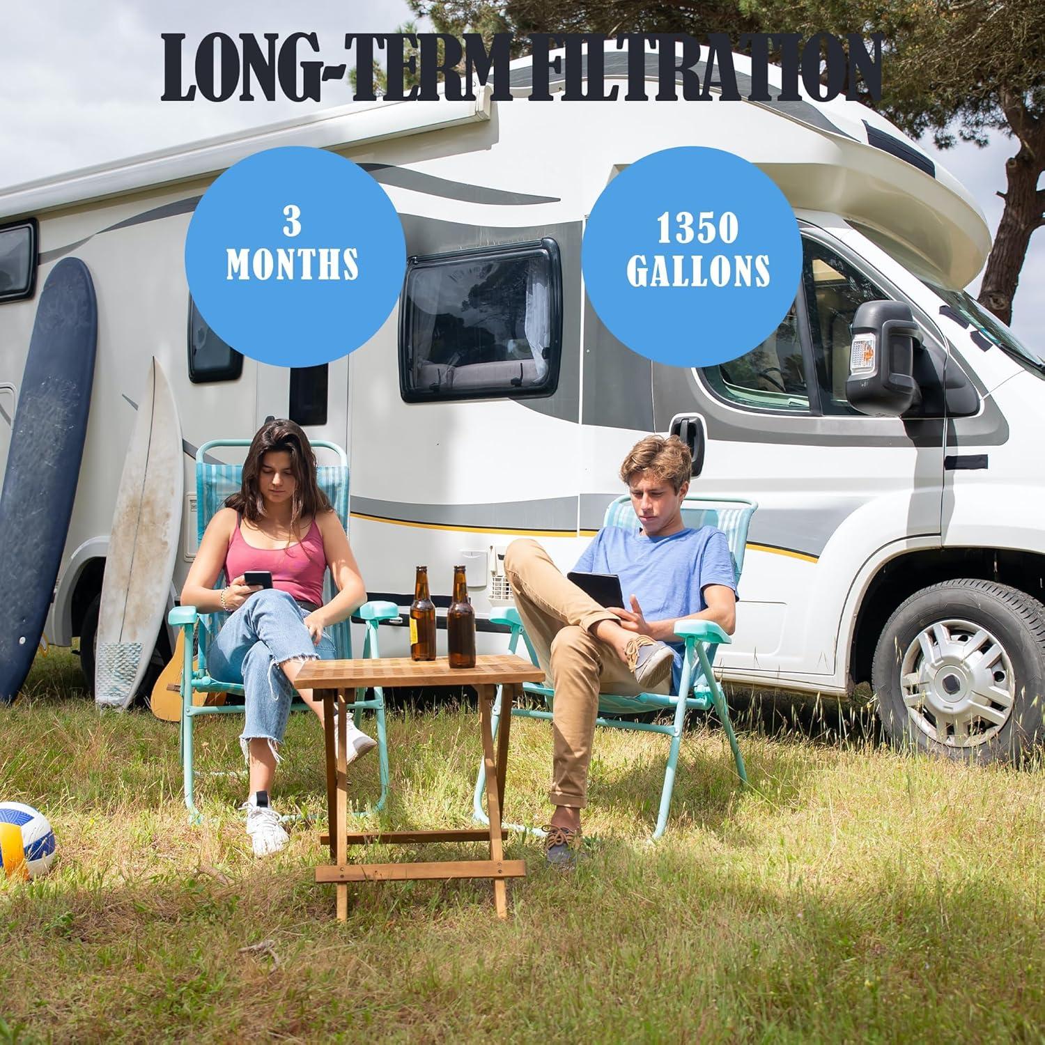 Paquete de 2 Filtros de Agua para RV Wely Pivotalone - 20 Micrones