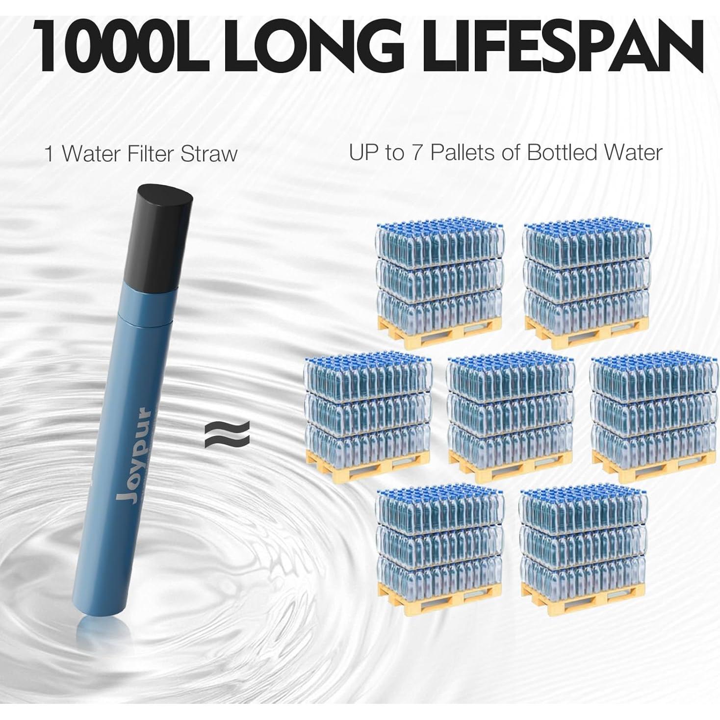 Popote Filtro de Agua Joypur 4PCS, Purificador Portátil 15cm