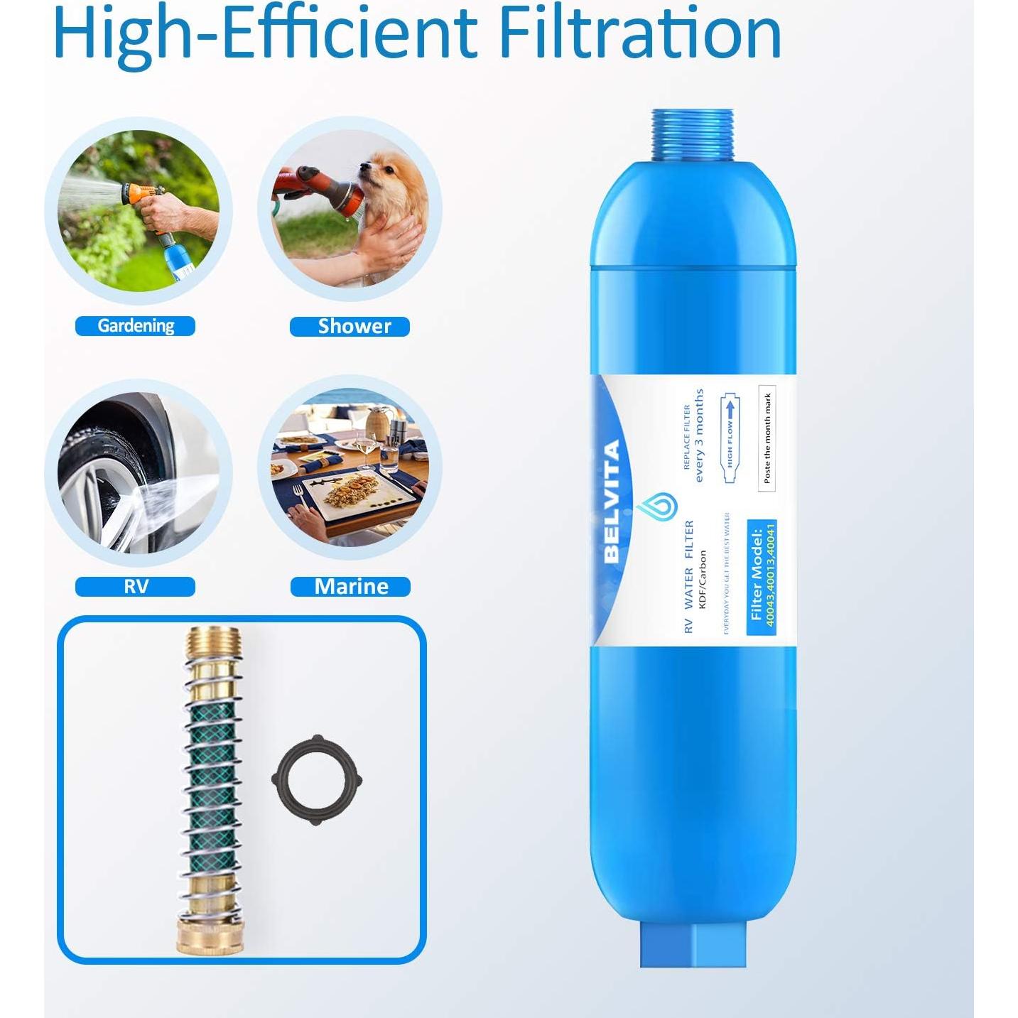 Filtro de Agua Inline BELVITA para RV - 2 Unidades, Reduce Cloro y Olores