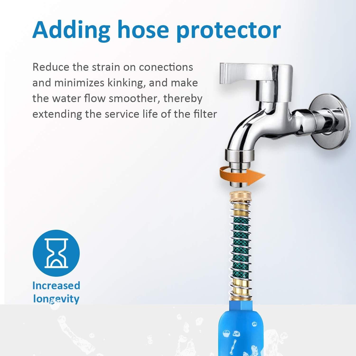 Filtro de Agua Inline BELVITA para RV - 2 Unidades, Reduce Cloro y Olores