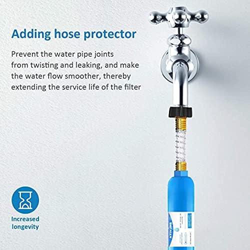 Filtrador de Agua Inline BELVITA RV - Paquete de 2, Carbón Activado