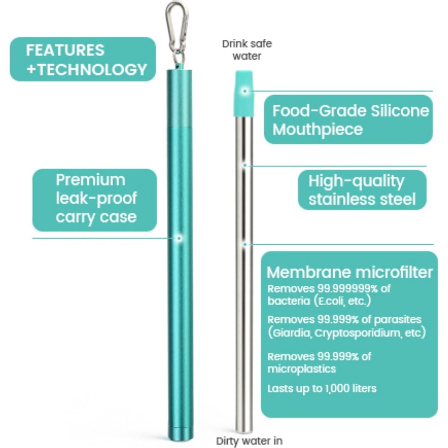 Filtro de Agua Portátil Sursip 3 Paquete Acero Inoxidable