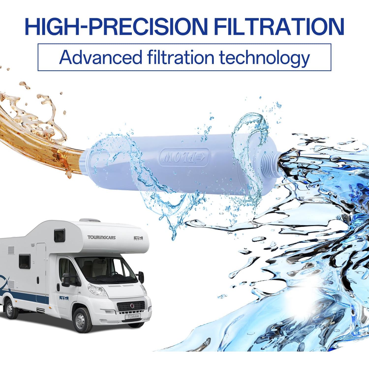 Filtro de Agua para RV Slrongpowlr con Protector de Manguera 27.9cm