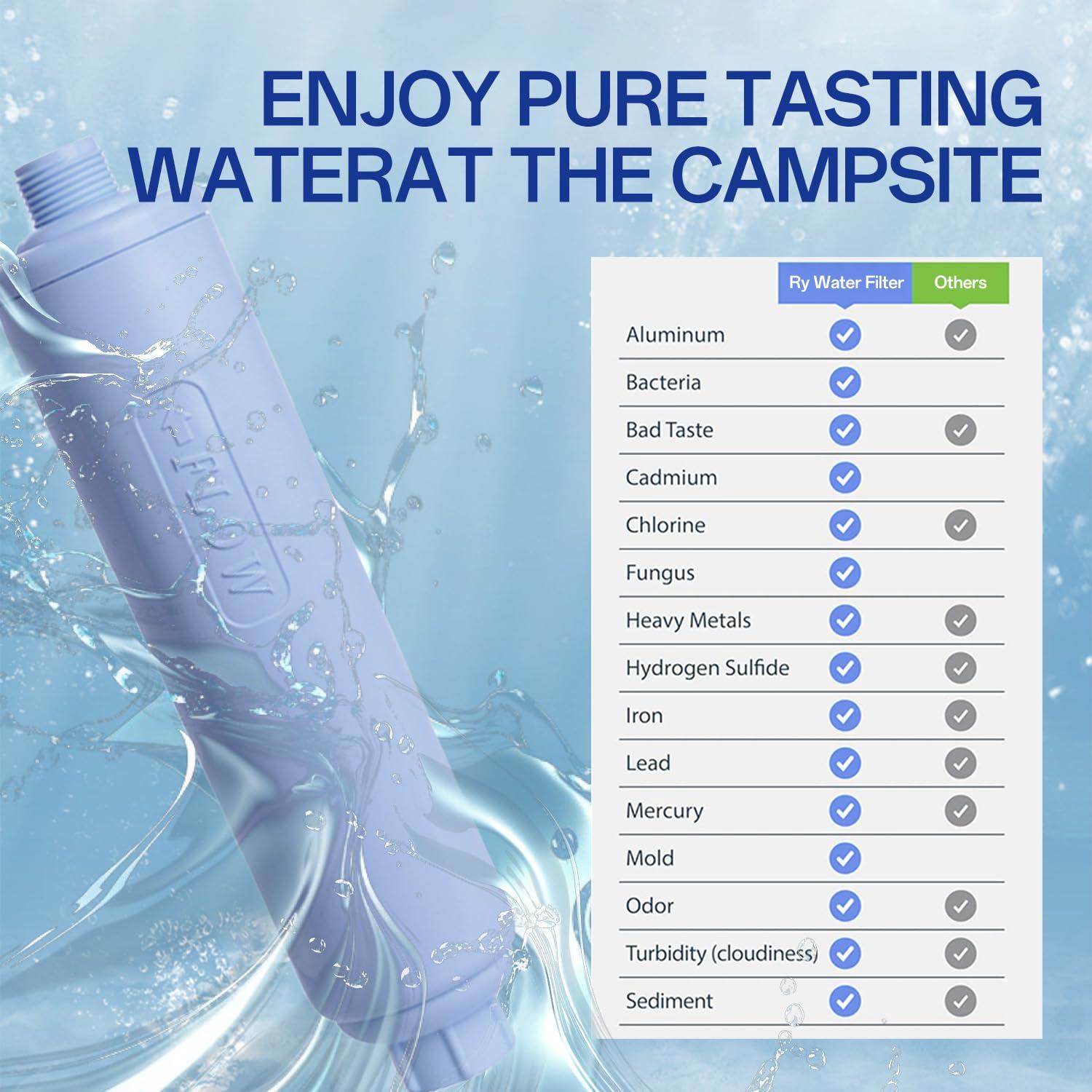 Filtro de Agua para RV Slrongpowlr con Protector de Manguera 27.9cm