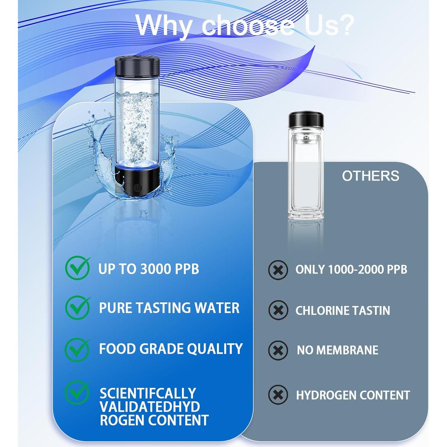 Botella de Agua de Hidrógeno Buwheekoki 420ml Portátil Negra