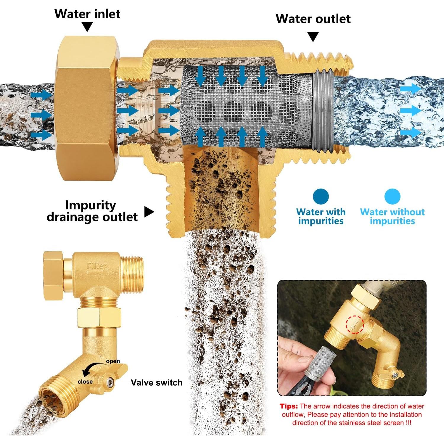 Filtro de Manguera de Jardín YELUN con Malla de Acero Inoxidable