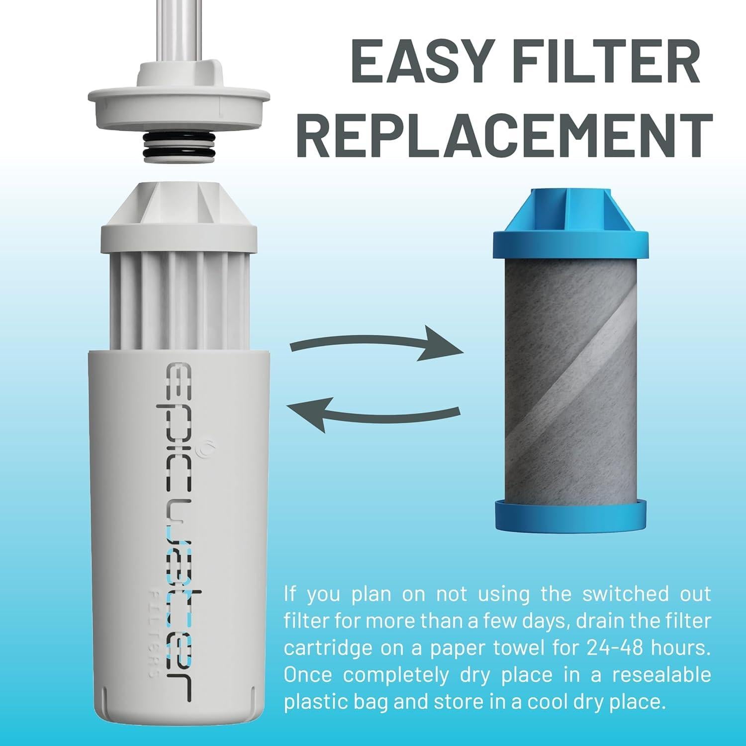 Botella Purificadora de Agua Epic 0.95L Vidrio Borosilicato