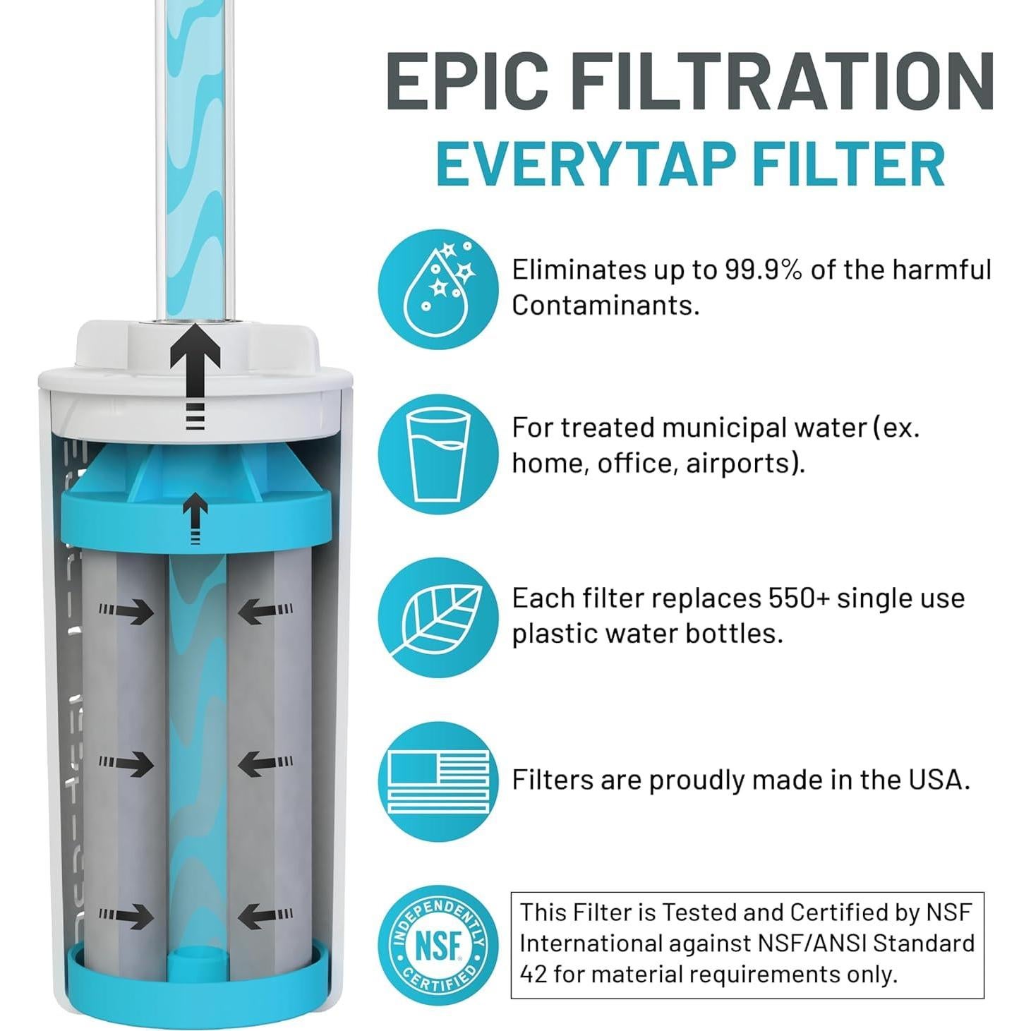 Botella Purificadora de Agua Epic 0.95L Vidrio Borosilicato