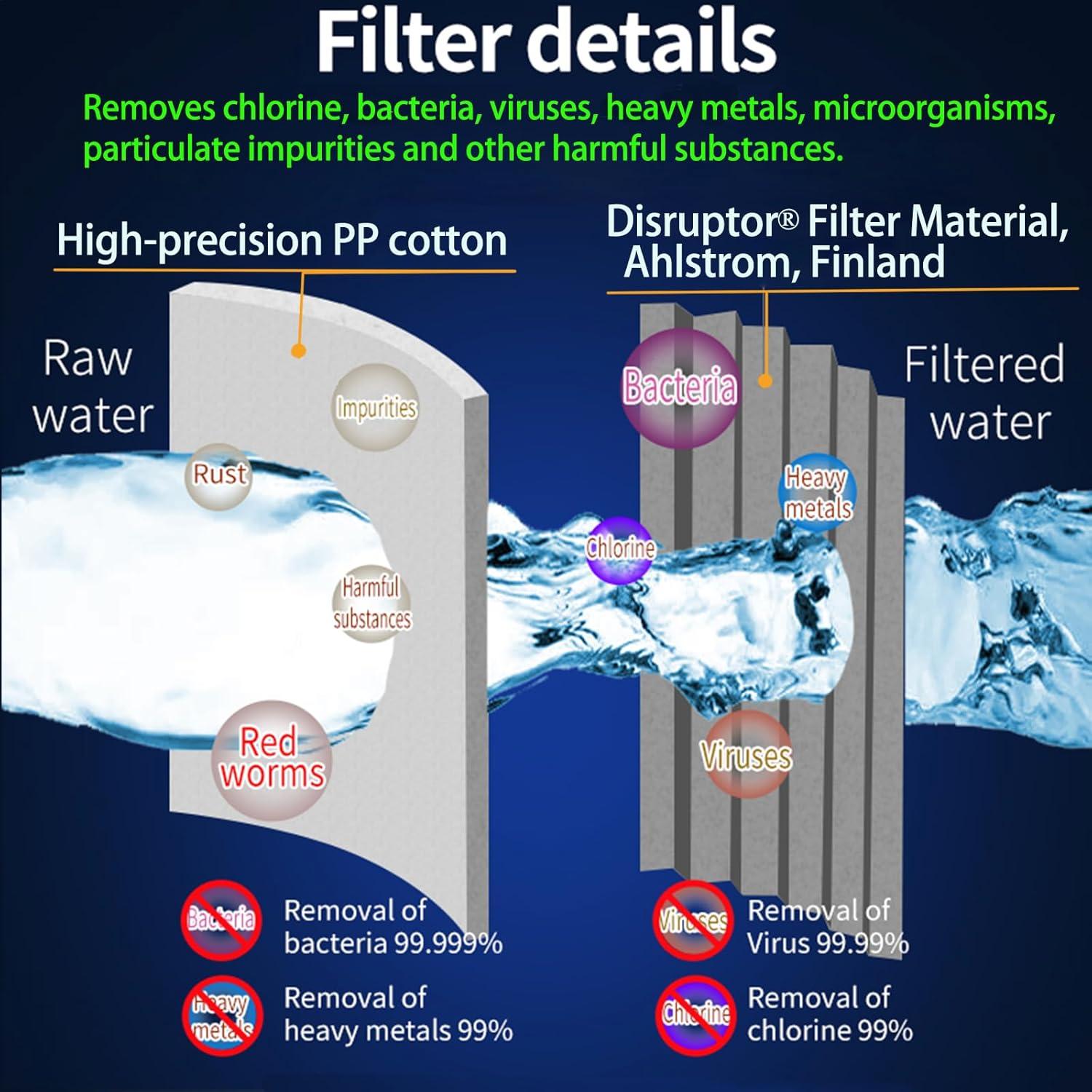 Dispensador de Agua Eléctrico CoolWAY 5 Galones con Filtro